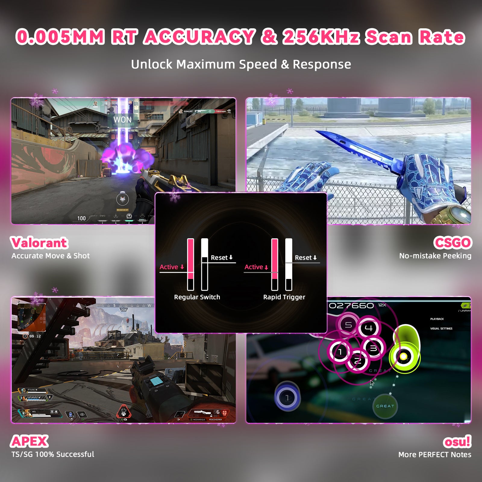 ATTACK SHARK R82 HE Rapid Trigger-Tastatur-Magnetschalter mit 0,005 MM RT