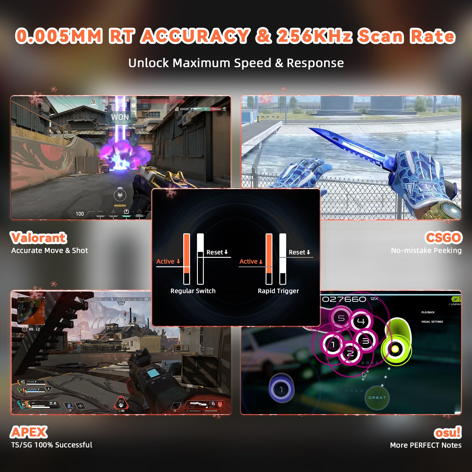 ATTACK SHARK R82 HE Rapid Trigger-Tastatur-Magnetschalter mit 0,005 MM RT
