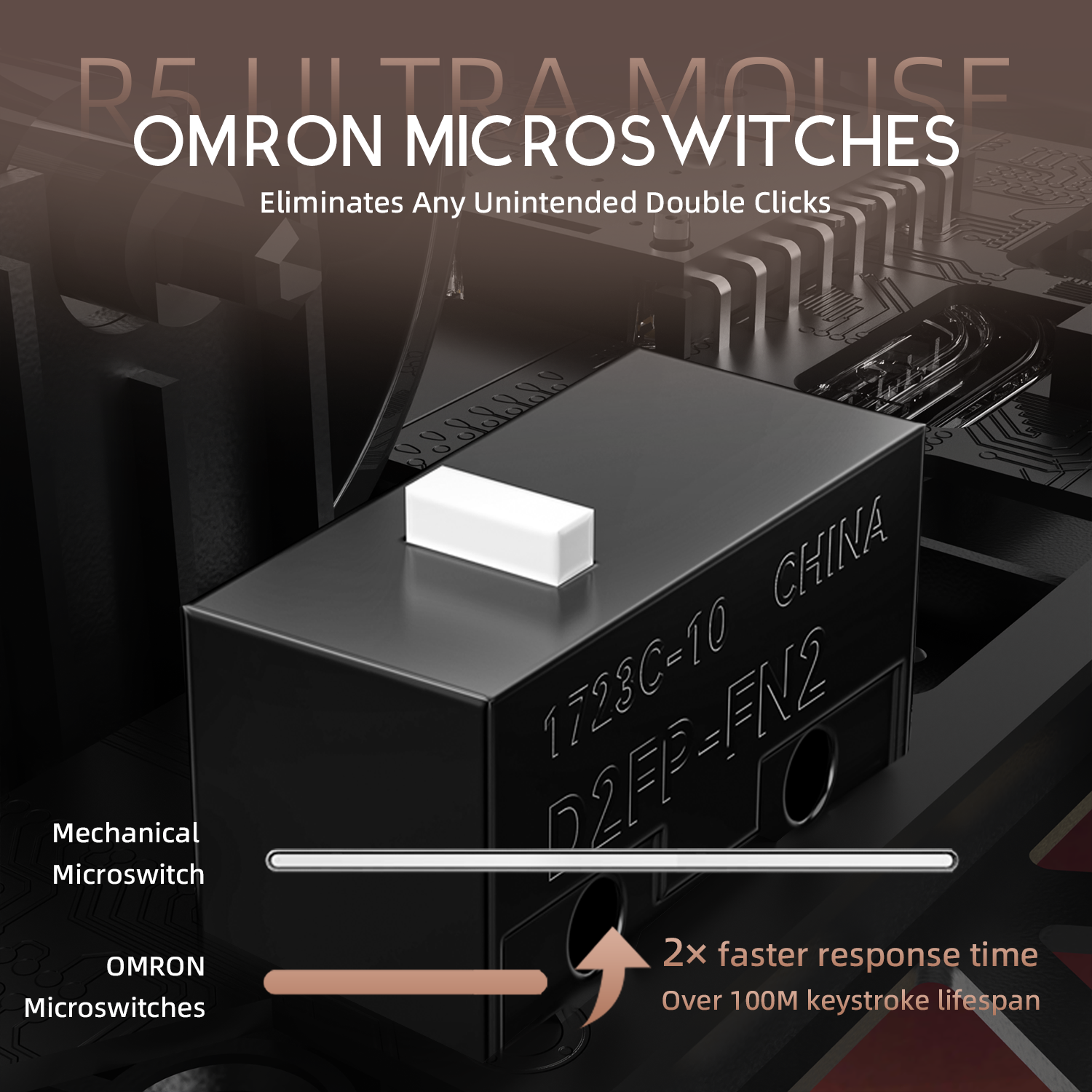 ATTACK SHARK R5 Ultra Gaming Mouse with Omron Microswitches, fast response, long lifespan, eliminates double clicks