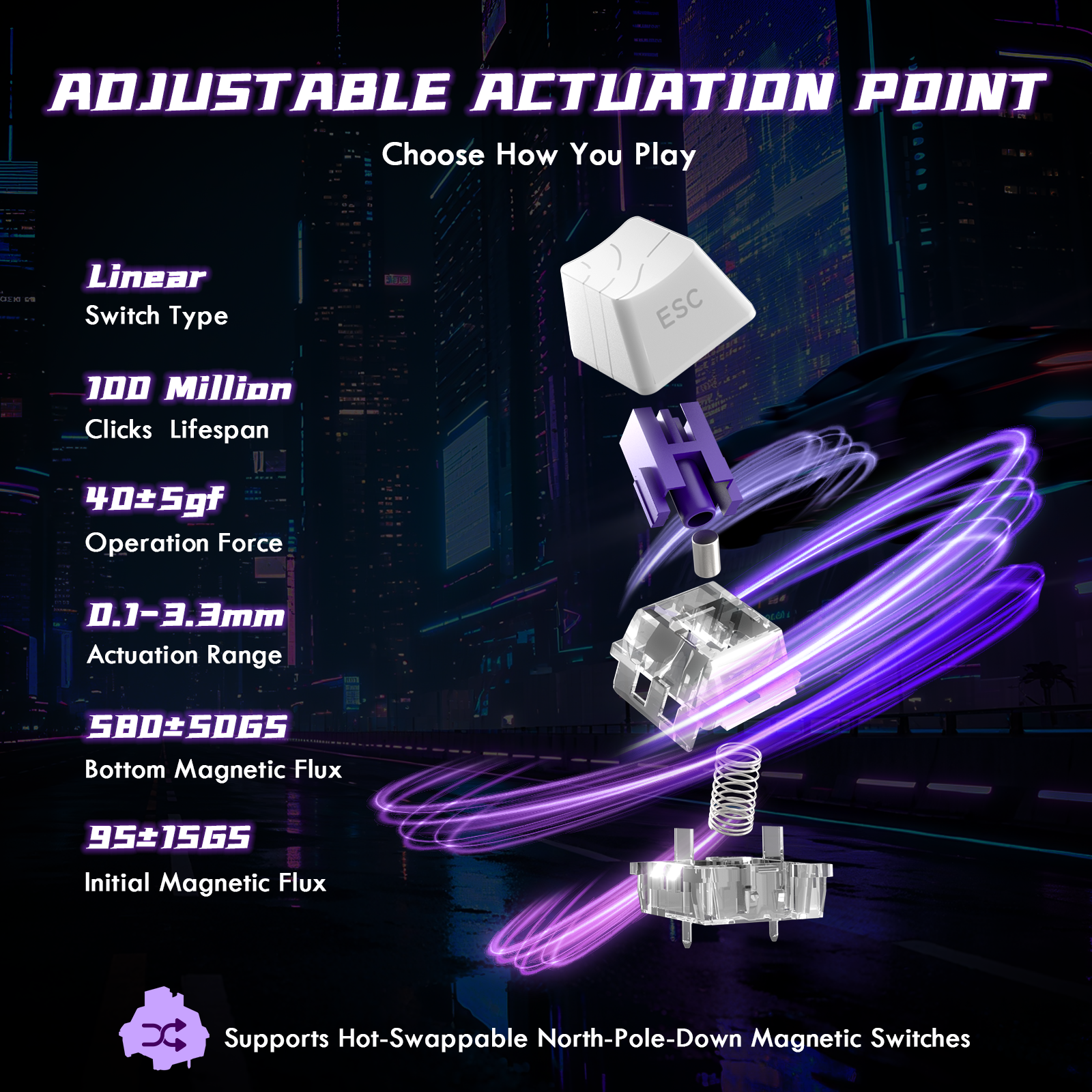 ATTACK SHARK R85 HE Rapid Trigger Tastatur Magnetischer Schalter mit Custom Lightbox