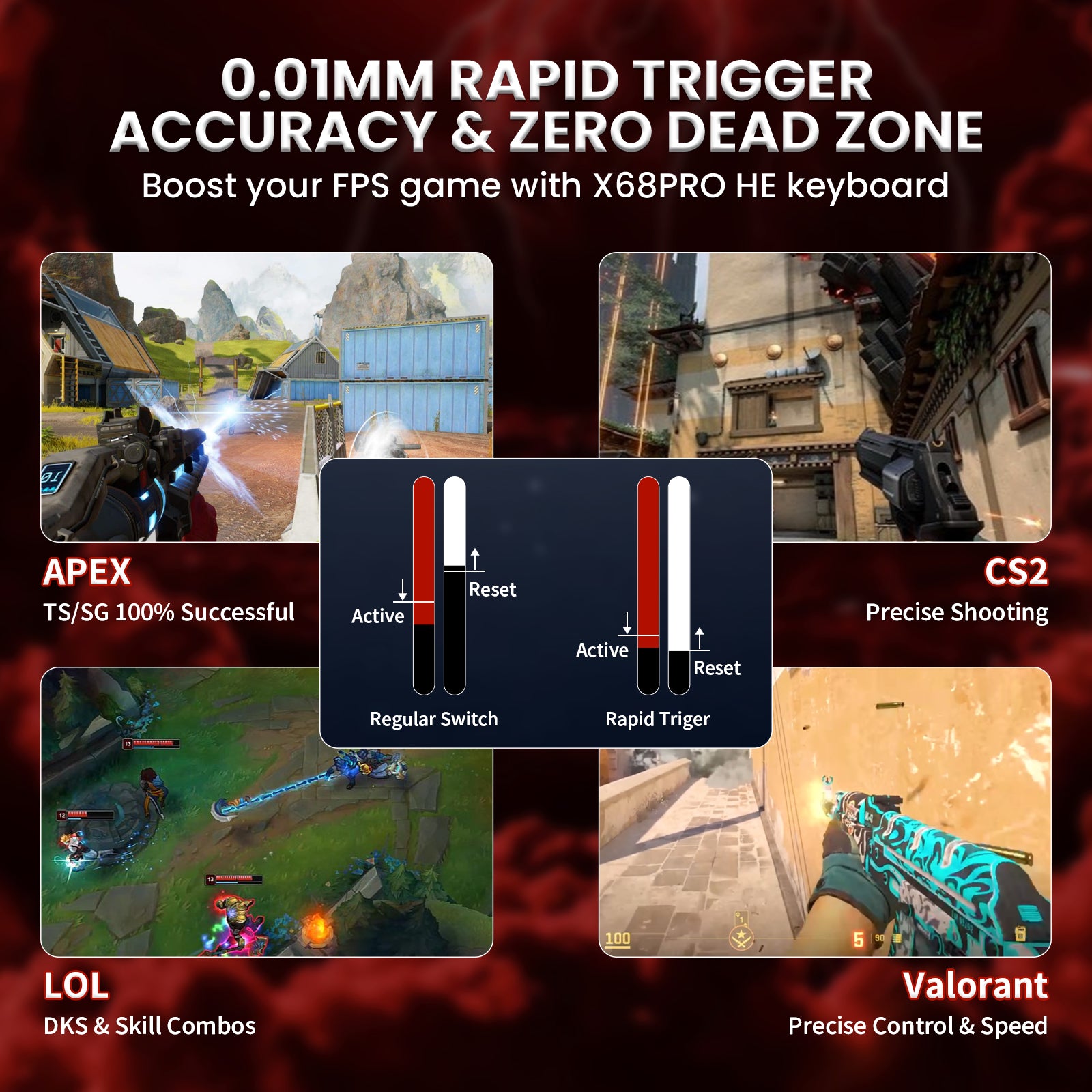 X68PRO HE keyboard with 0.01mm rapid trigger accuracy, FPS gaming: APEX, CS2, LOL, Valorant, zero dead zone.