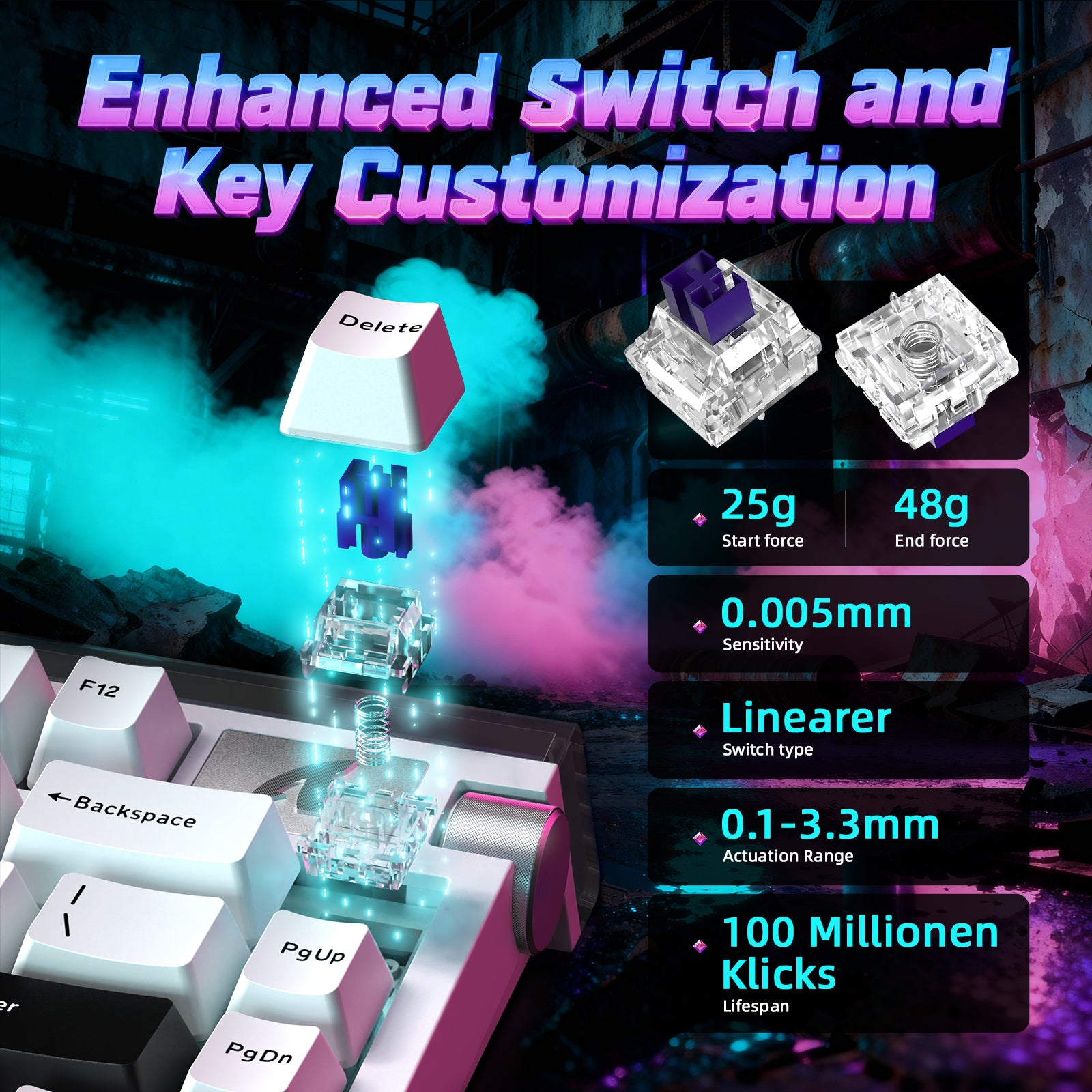 ATTACK SHARK R85 HE Rapid Trigger Tastatur mit C01ULTRA LED Kabel