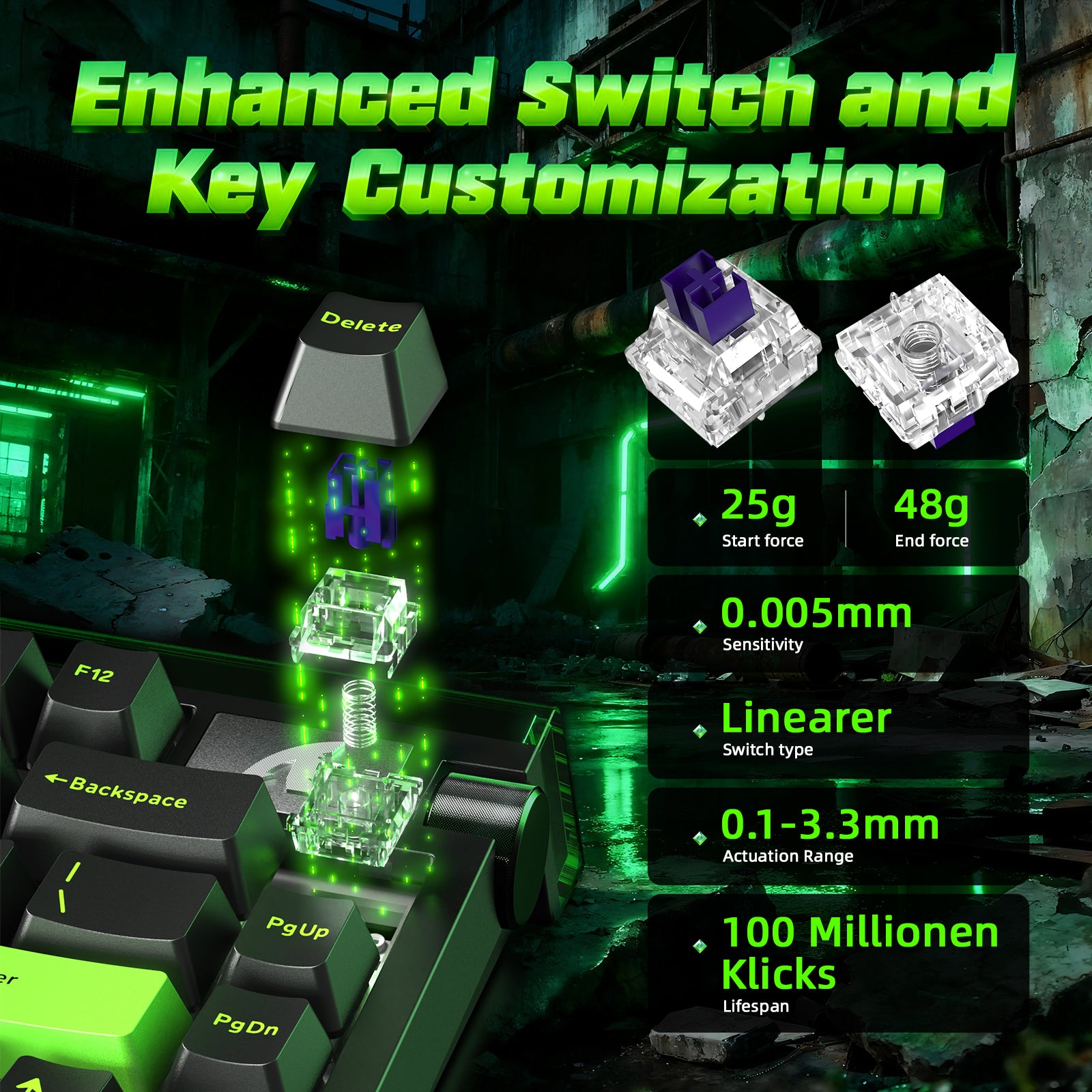 ATTACK SHARK R85 HE Rapid Trigger Tastatur mit C01ULTRA LED Kabel