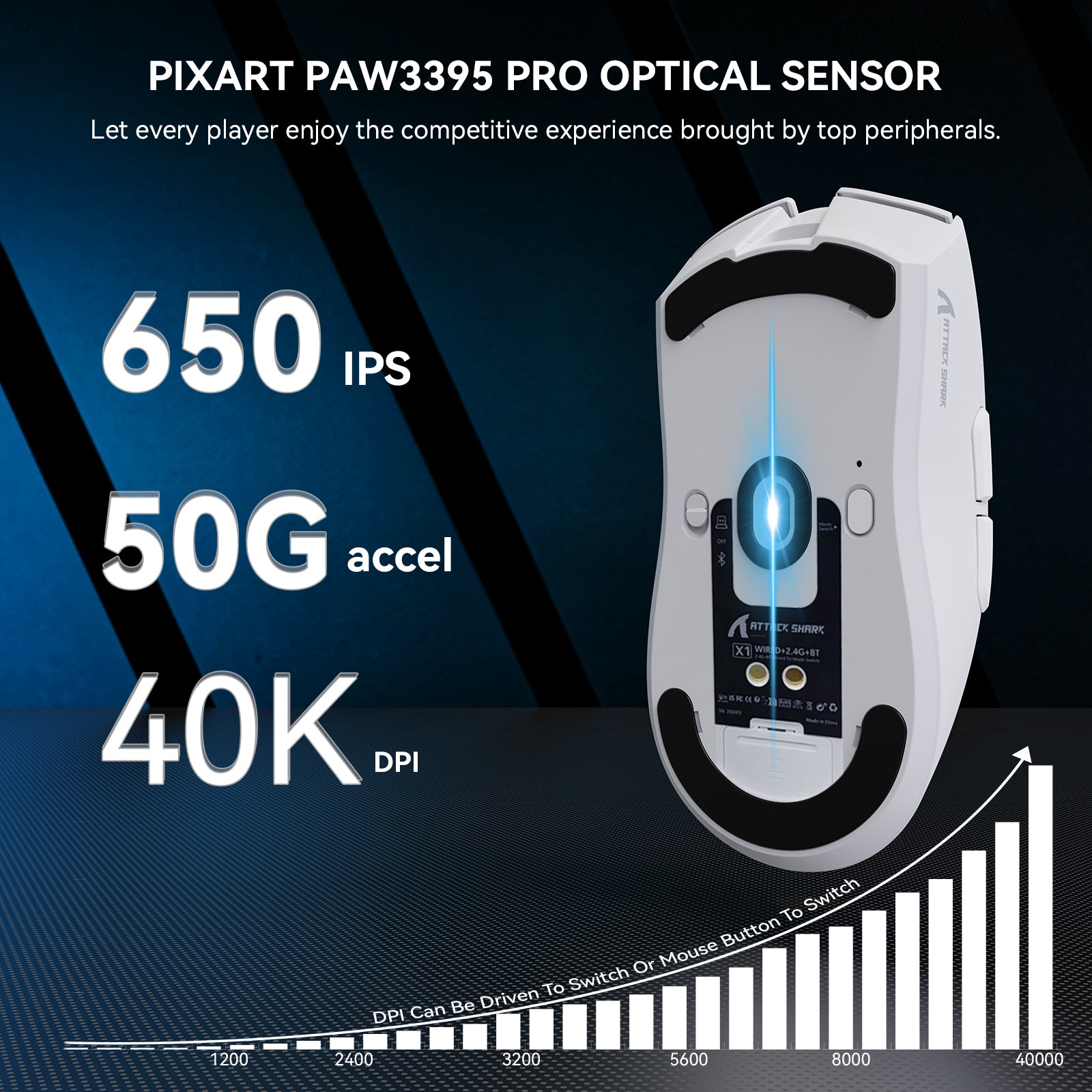 ATTACK SHARK X1 Tri-Mode-Gaming-Maus mit Touchpad RGB-Ladedock PAW3395PRO-Sensor