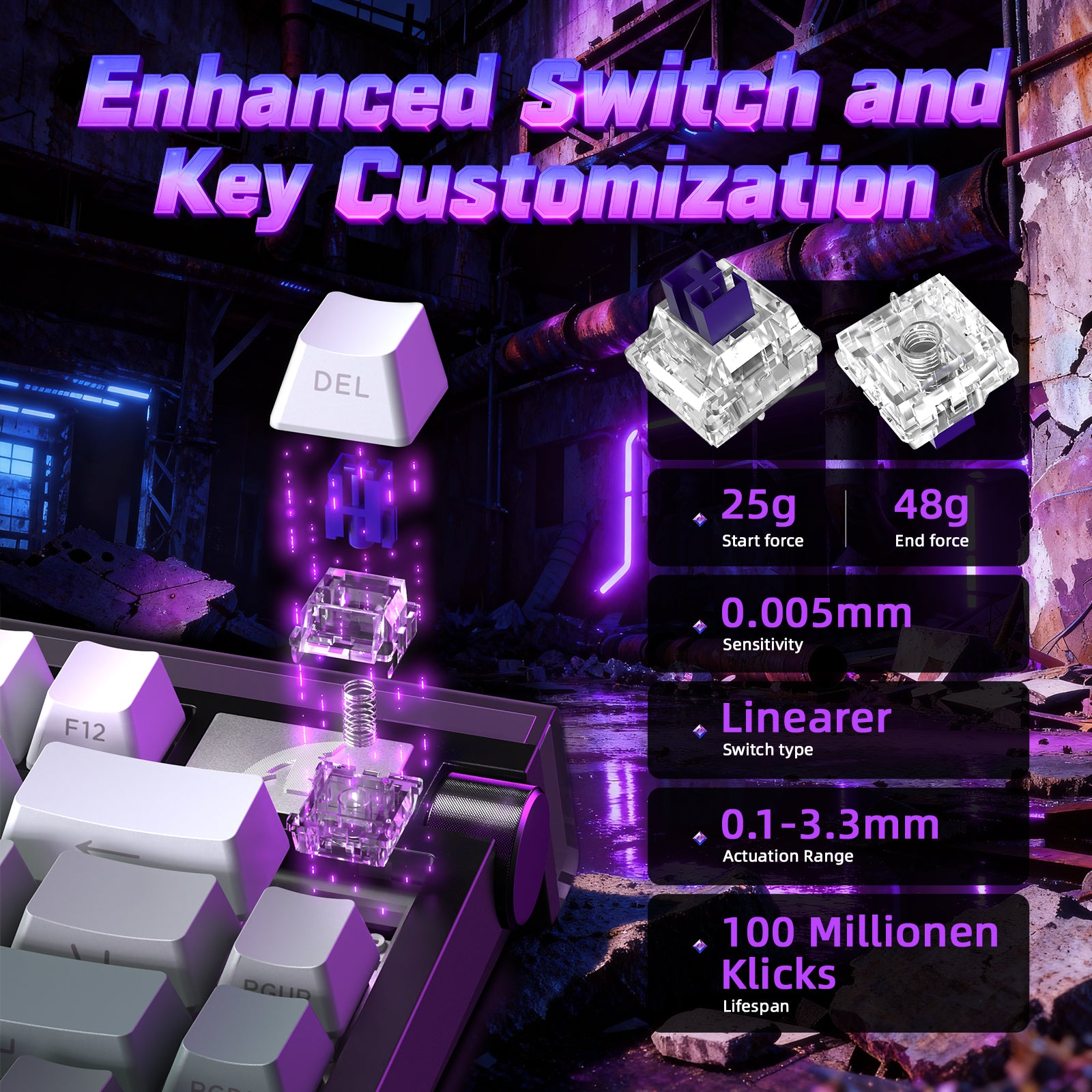 ATTACK SHARK R85 HE Rapid Trigger Tastatur mit C01ULTRA LED Kabel