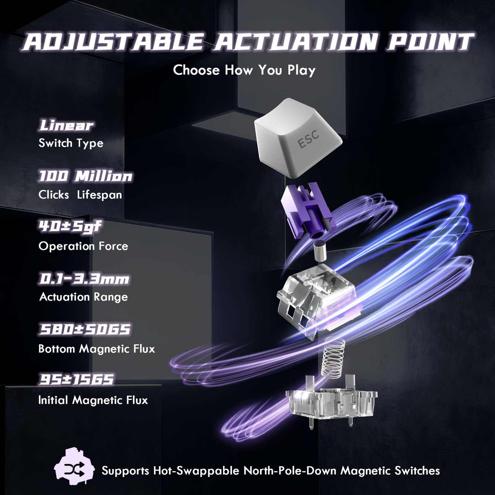 ATTACK SHARK R85 HE Rapid Trigger Tastatur Magnetischer Schalter mit Custom Lightbox