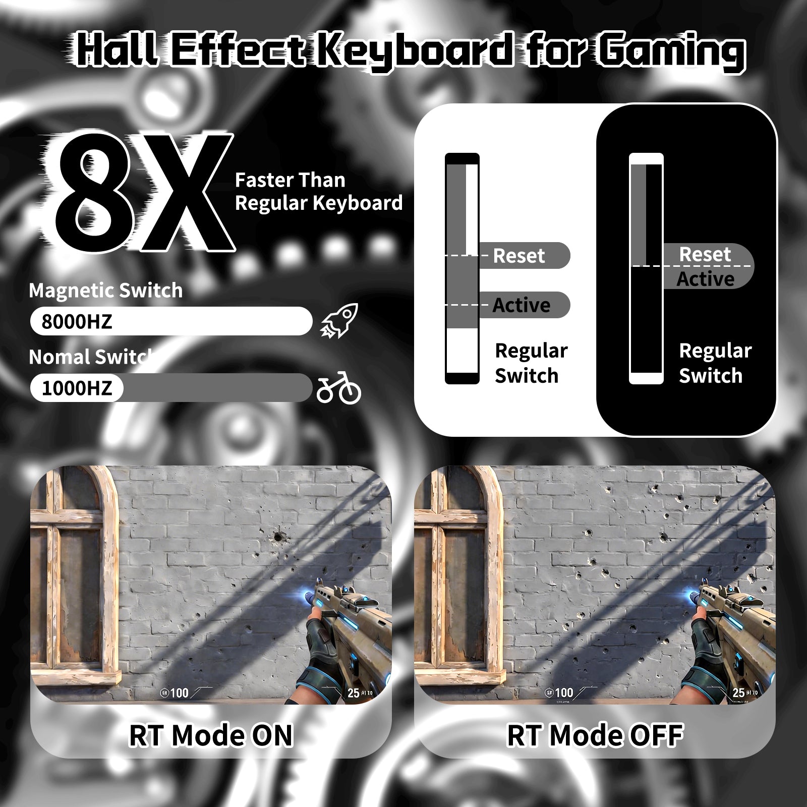 ATTACK SHARK R68 HE & R5 ULTRA Kohlefaser Gaming-Bundle mit C01 ULTRA Spiralkabel