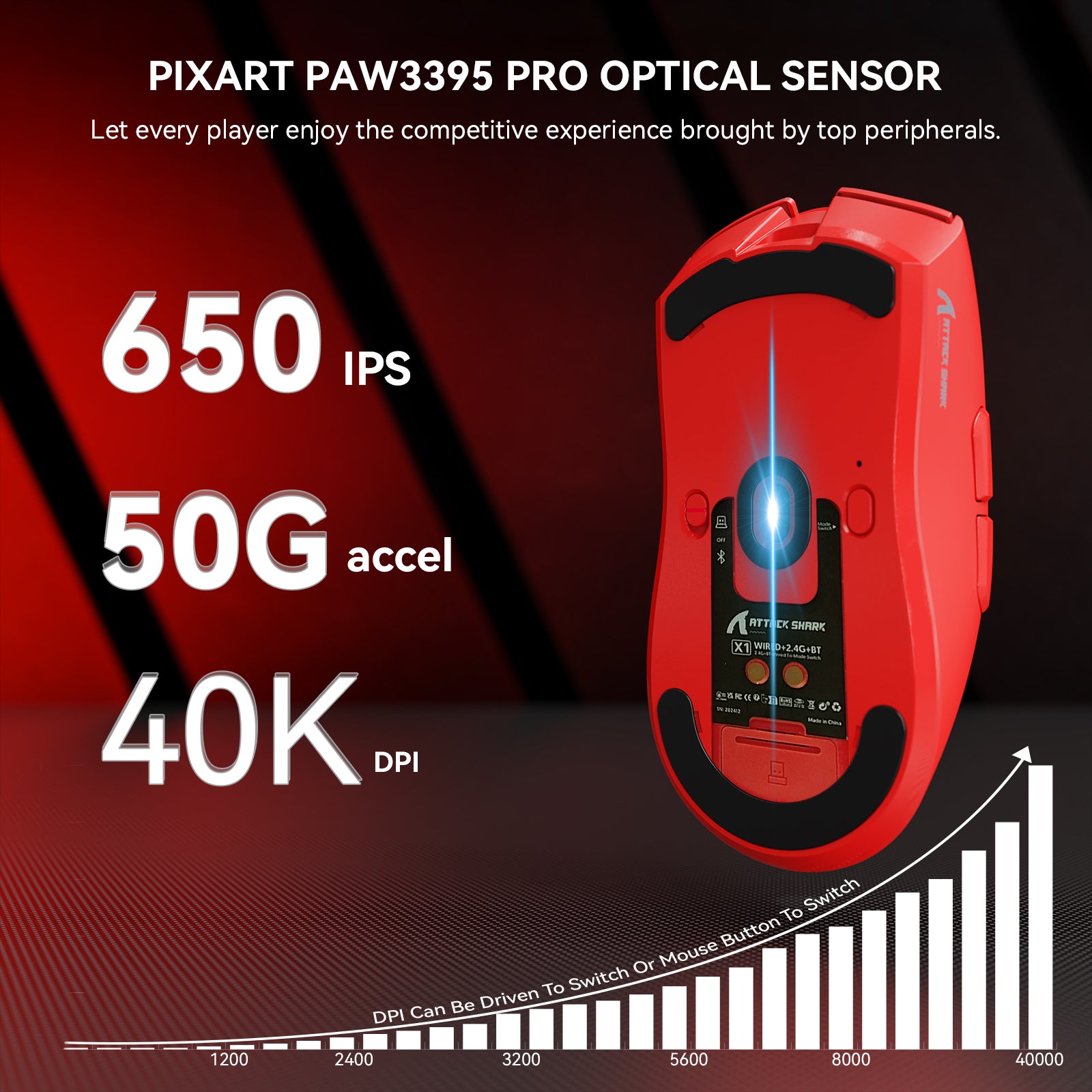 ATTACK SHARK X1 Tri-Mode-Gaming-Maus mit Touchpad RGB-Ladedock PAW3395PRO-Sensor