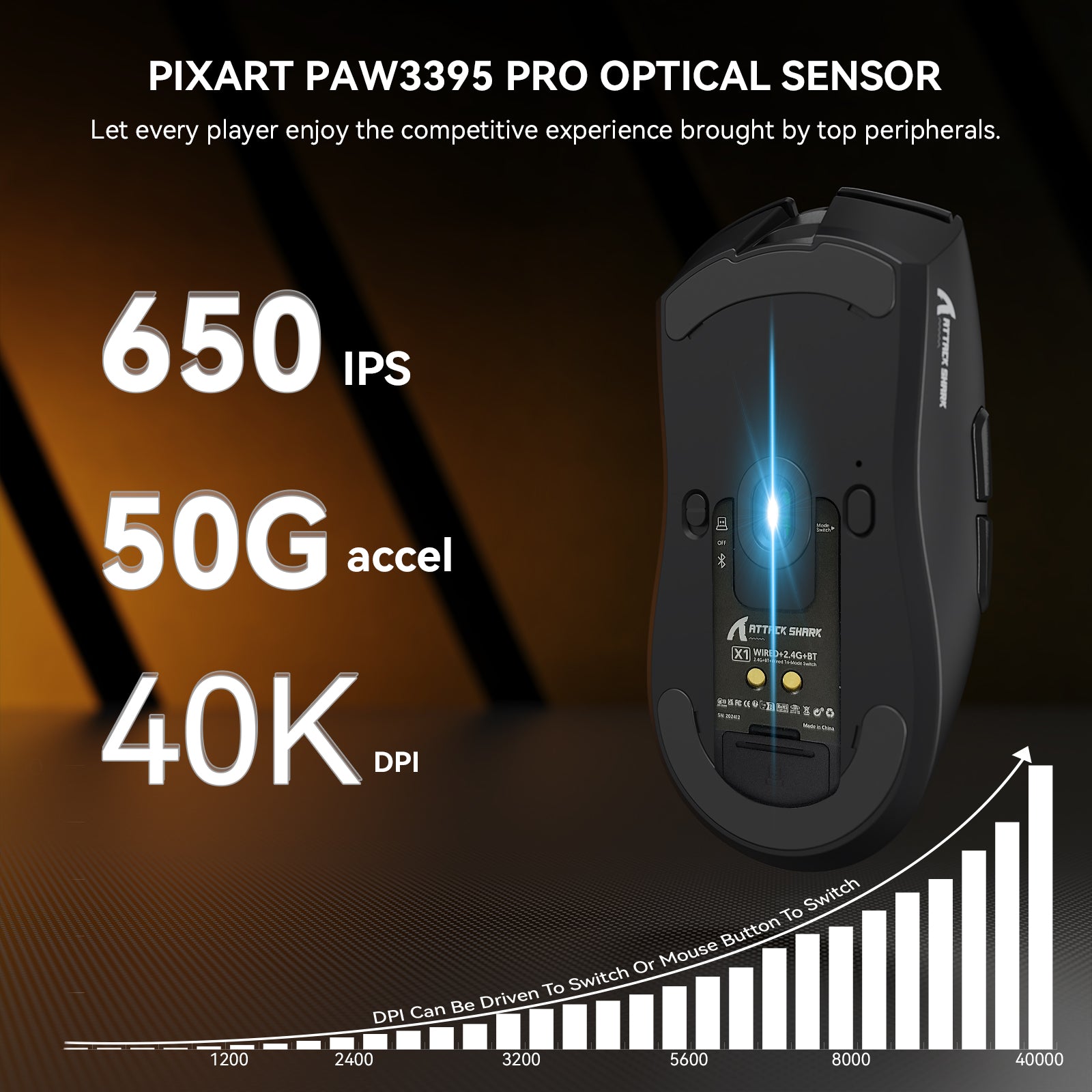 ATTACK SHARK X1 Tri-Mode-Gaming-Maus mit Touchpad RGB-Ladedock PAW3395PRO-Sensor
