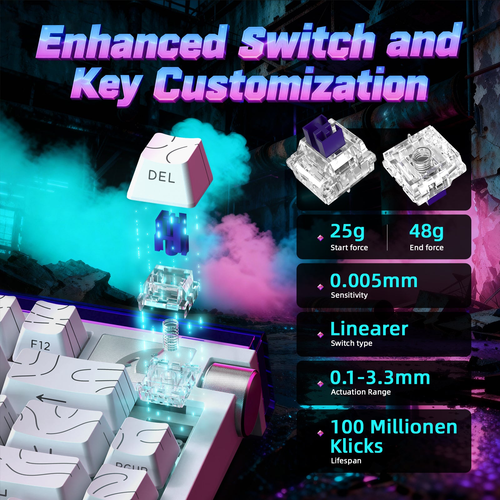 ATTACK SHARK R85 HE Rapid Trigger Tastatur mit C01ULTRA LED Kabel