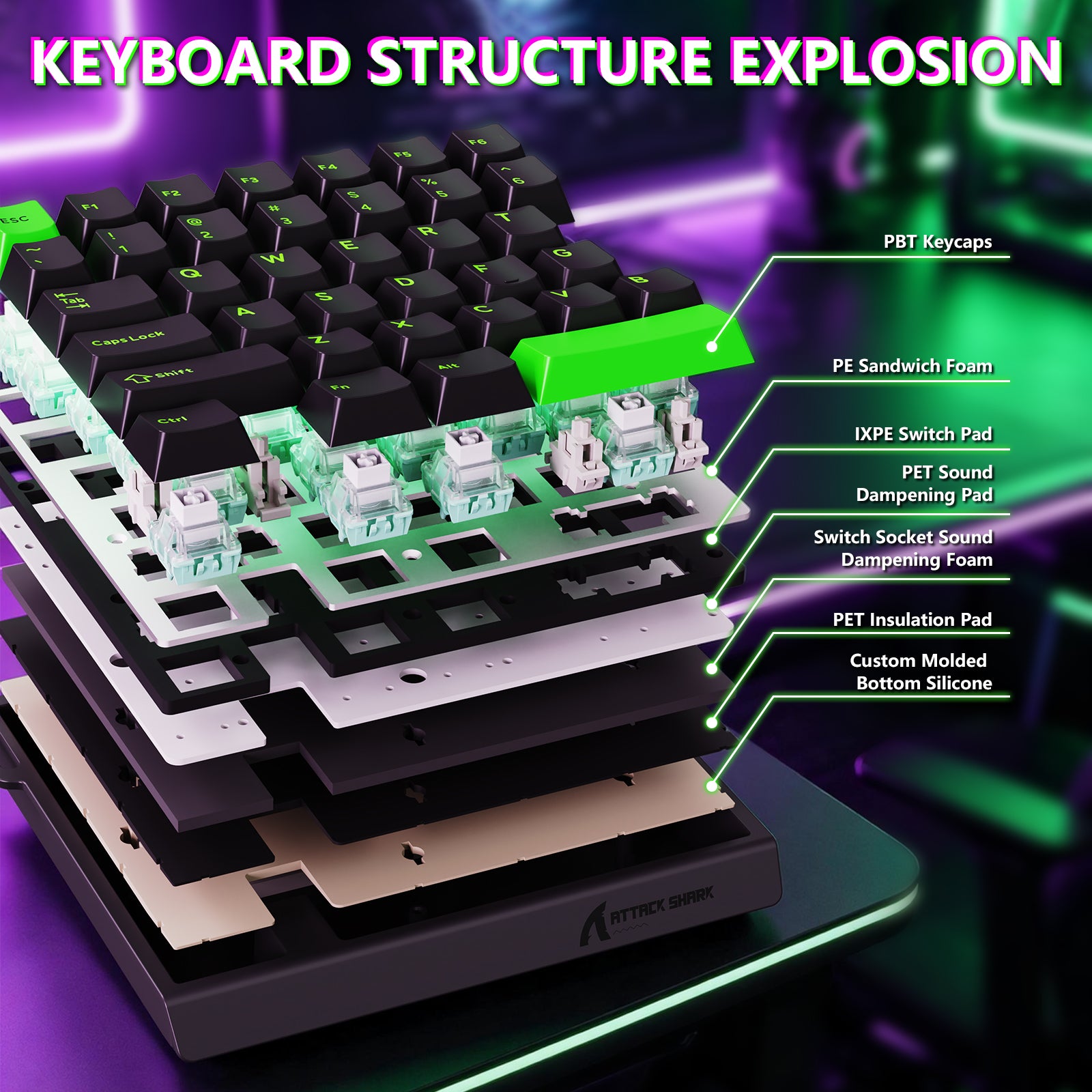 ATTACK SHARK M36 HE Einhändiges Tastatur mit Magnetischem Schalter & C01 ULTRA LED Aviator Kabel