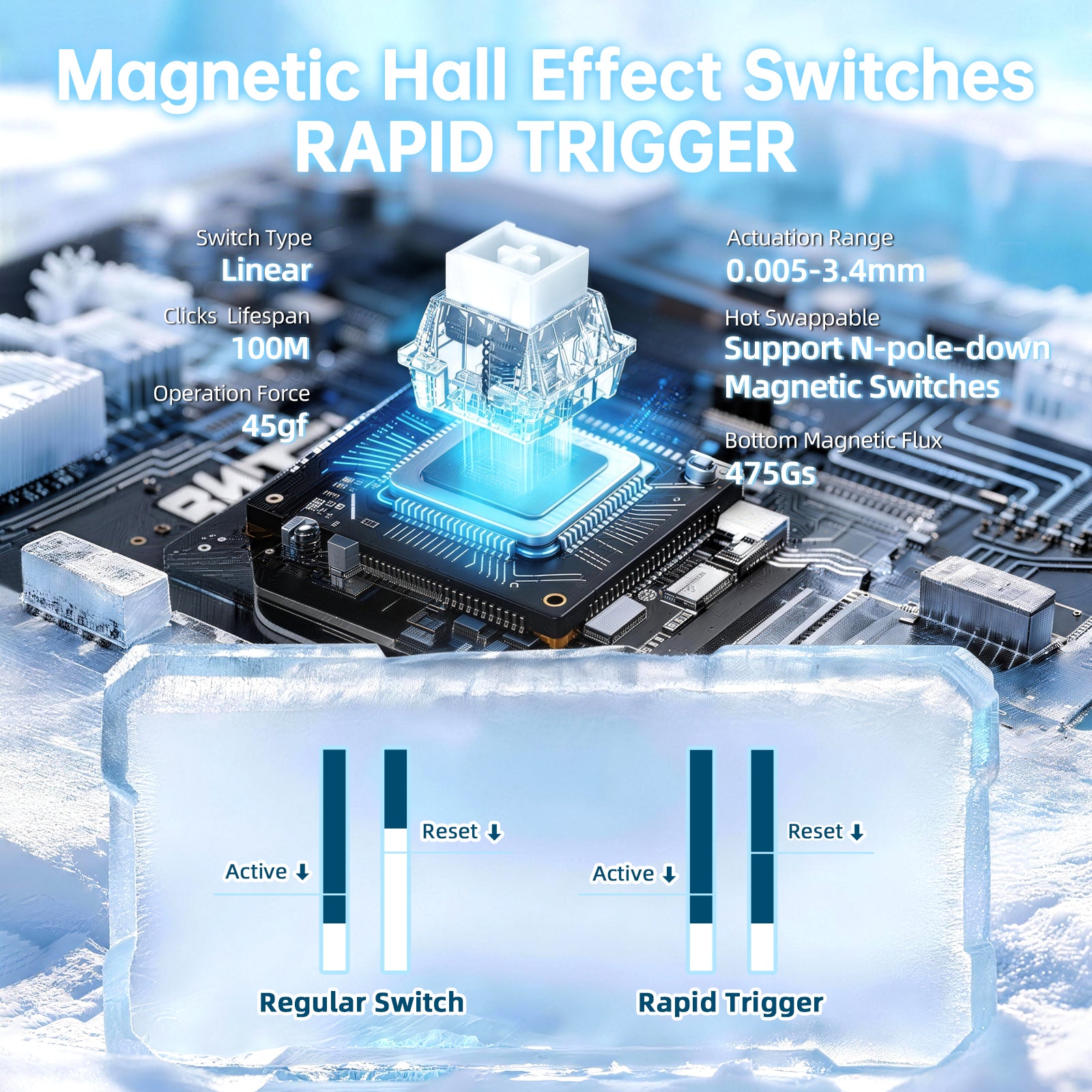 ATTACK SHARK R68 HE Kohlefaser Kabelgebundene Rapid Trigger Magnetischer Schalter Tastatur mit C01 Ultra RGB Spiralkabel