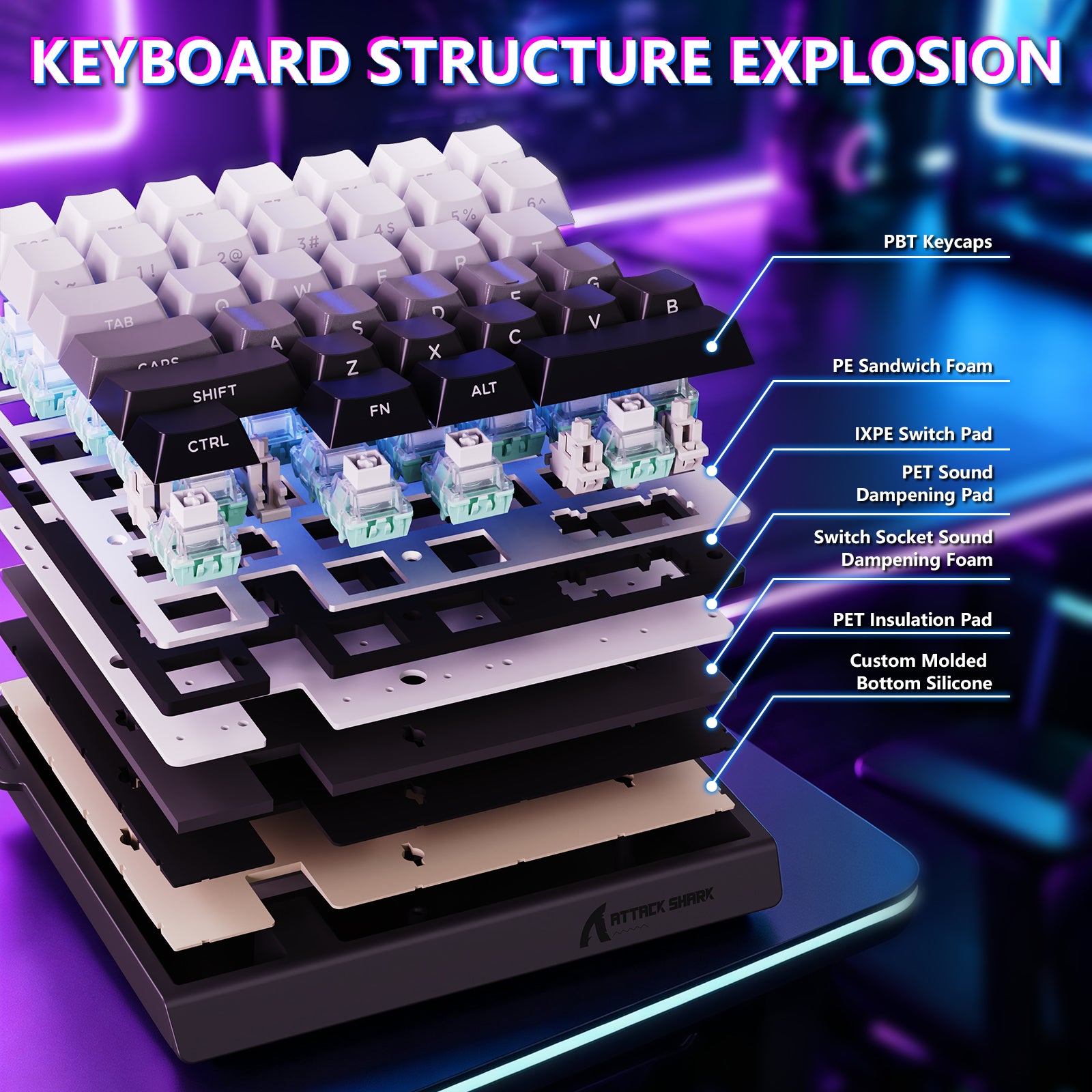 ATTACK SHARK M36 HE Einhändiges Tastatur mit Magnetischem Schalter & C01 ULTRA LED Aviator Kabel