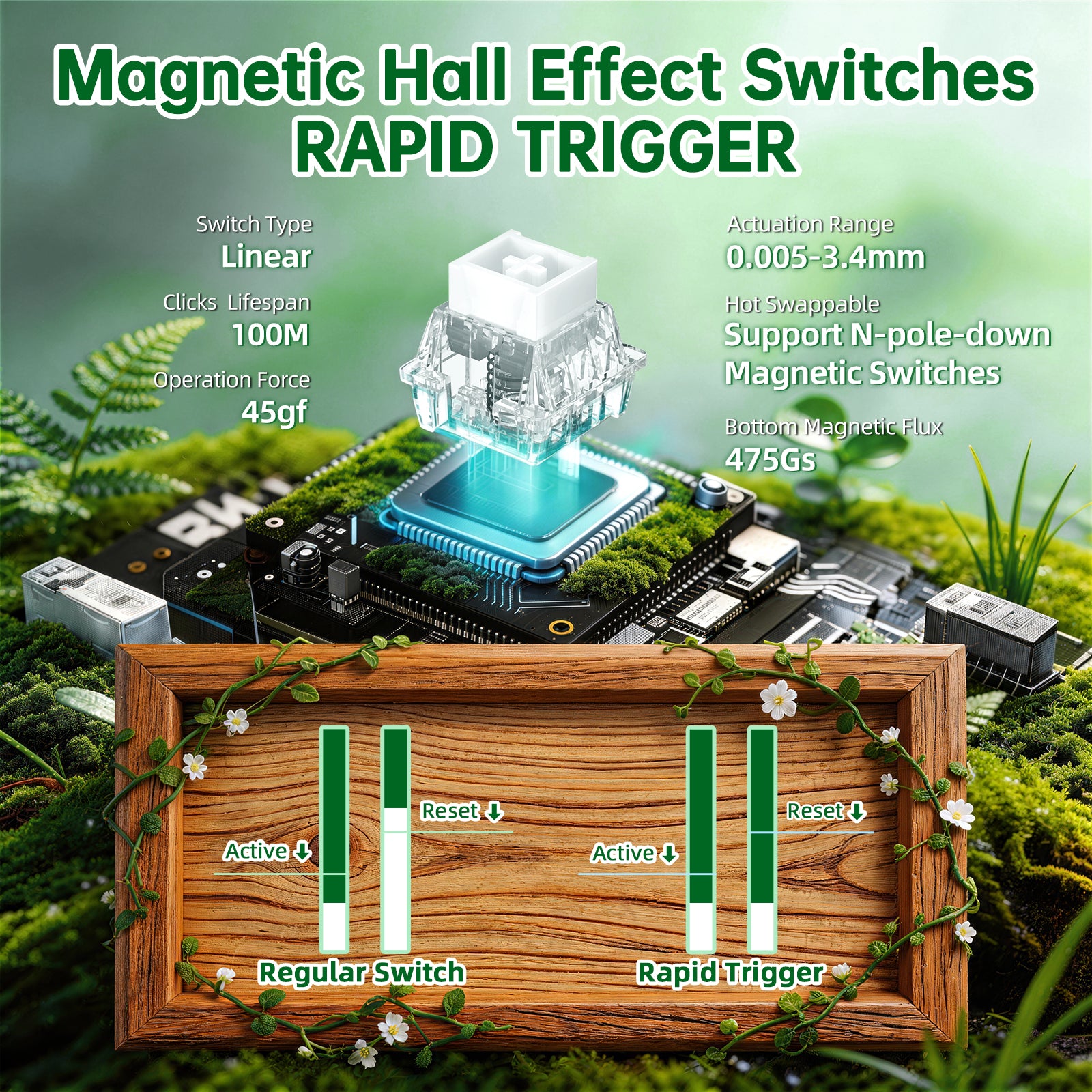 ATTACK SHARK R68 HE Kohlefaser Kabelgebundene Rapid Trigger Magnetischer Schalter Tastatur mit C01 Ultra RGB Spiralkabel