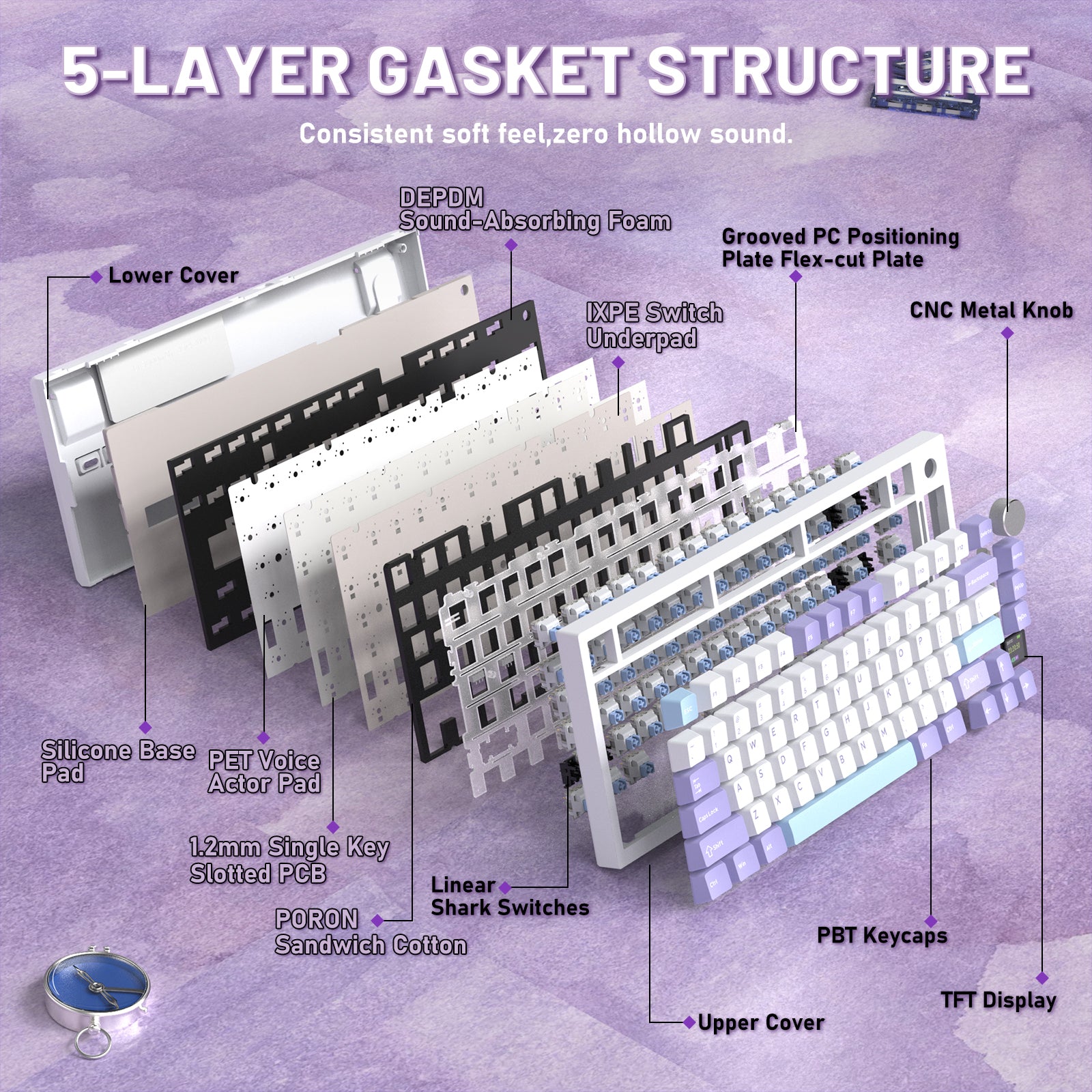 ATTACK SHARK X820ULTRA Mechanische Tastatur mit C01ULTRA Spiralkabel