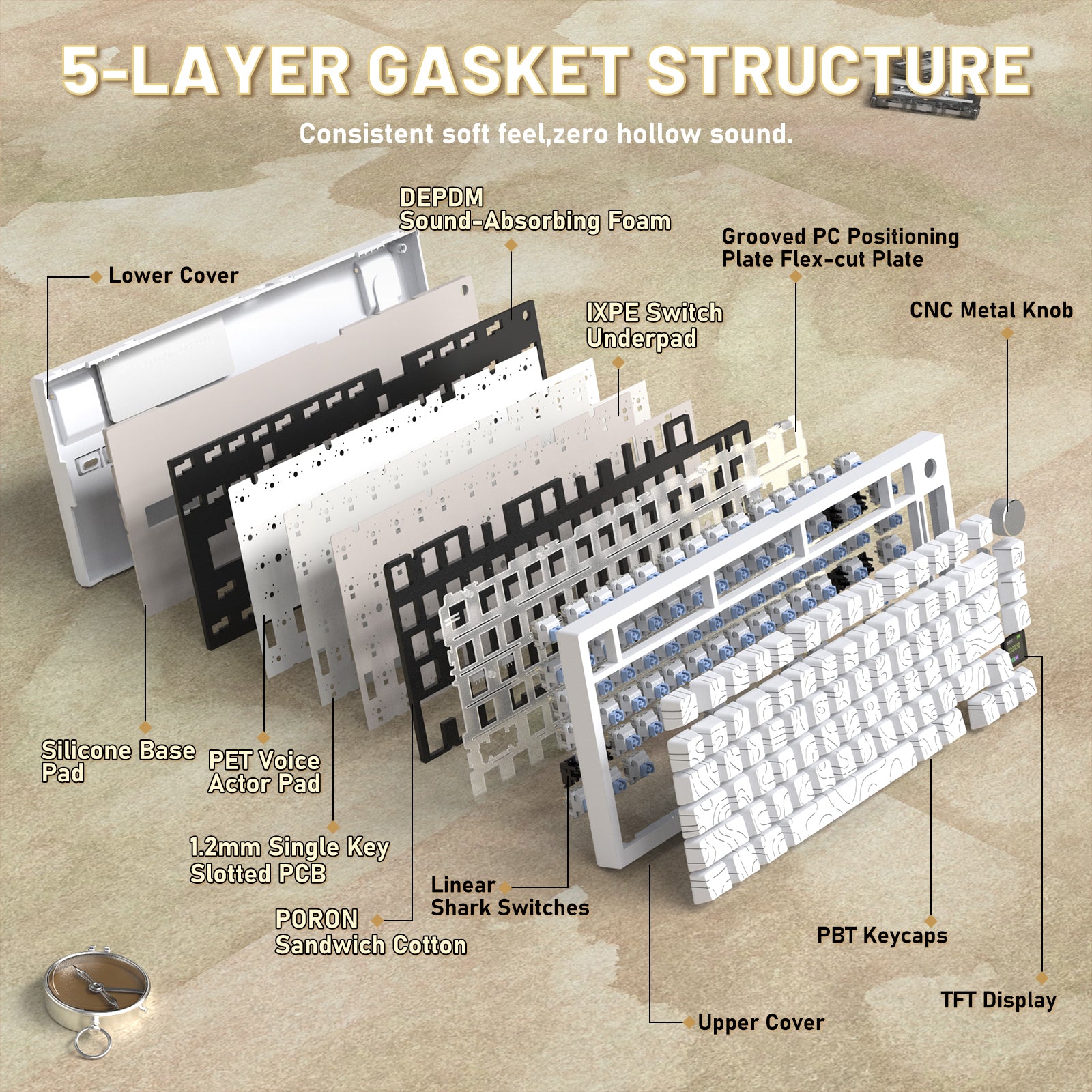 ATTACK SHARK X820ULTRA Mechanische Tastatur mit C01ULTRA Spiralkabel