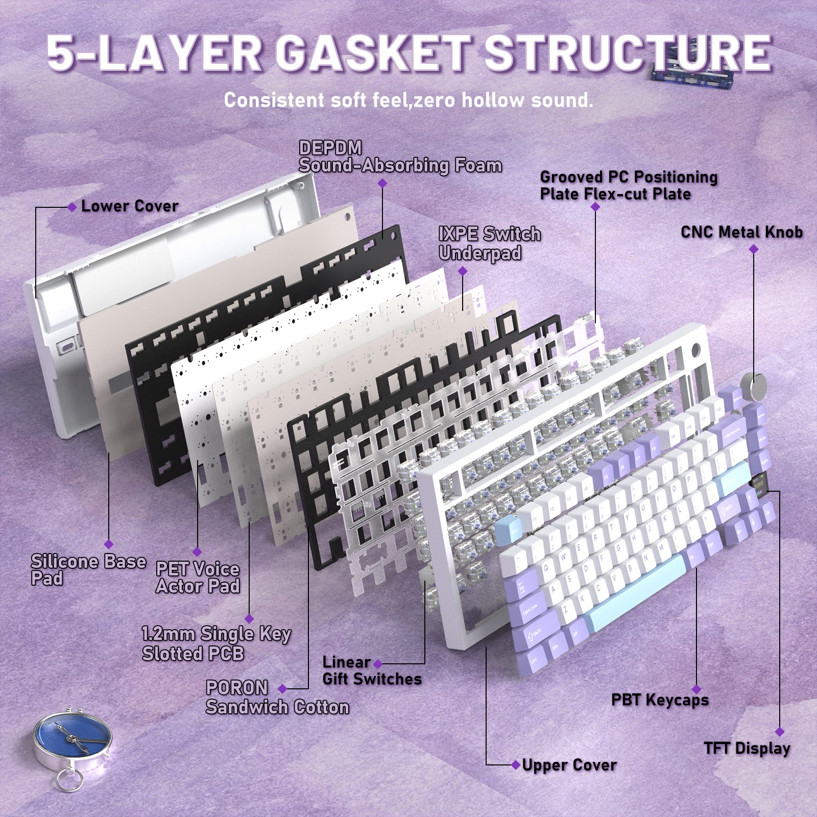 ATTACK SHARK X820ULTRA Mechanische Tastatur mit C01ULTRA Spiralkabel