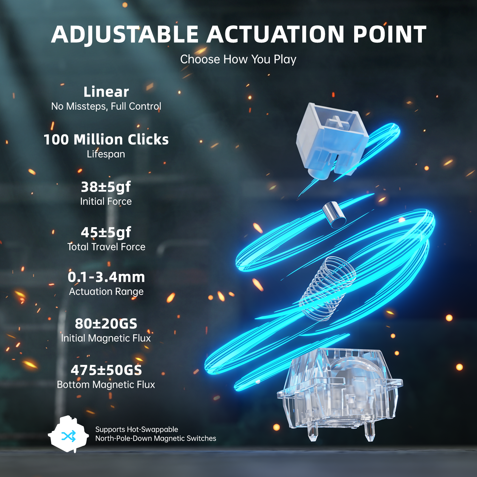 ATTACK SHARK R68 HE Kohlefaser Rapid Trigger Tastatur Magnetischer Schalter