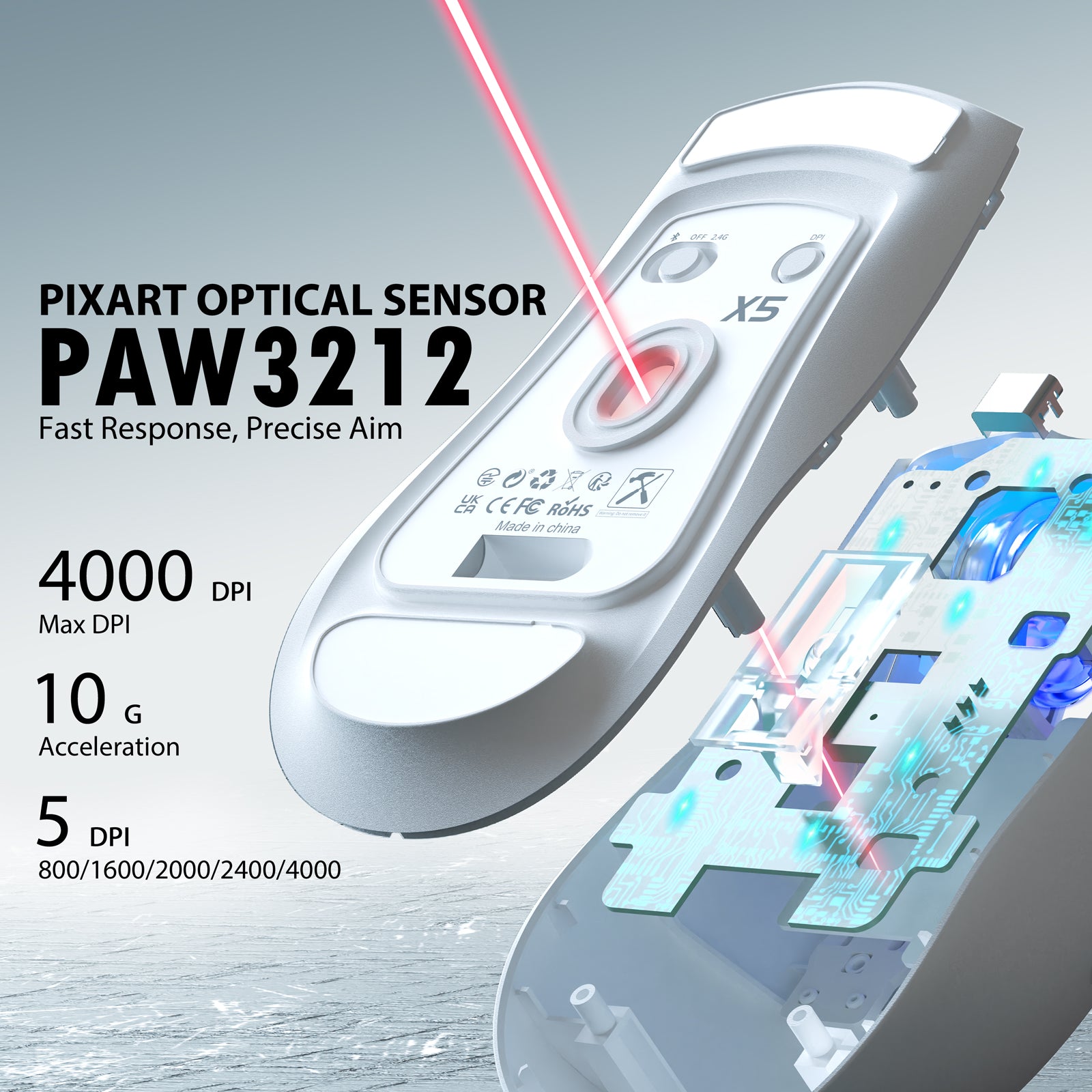 PixArt PAW3212 optical sensor on X5 mouse with max DPI settings and acceleration details
