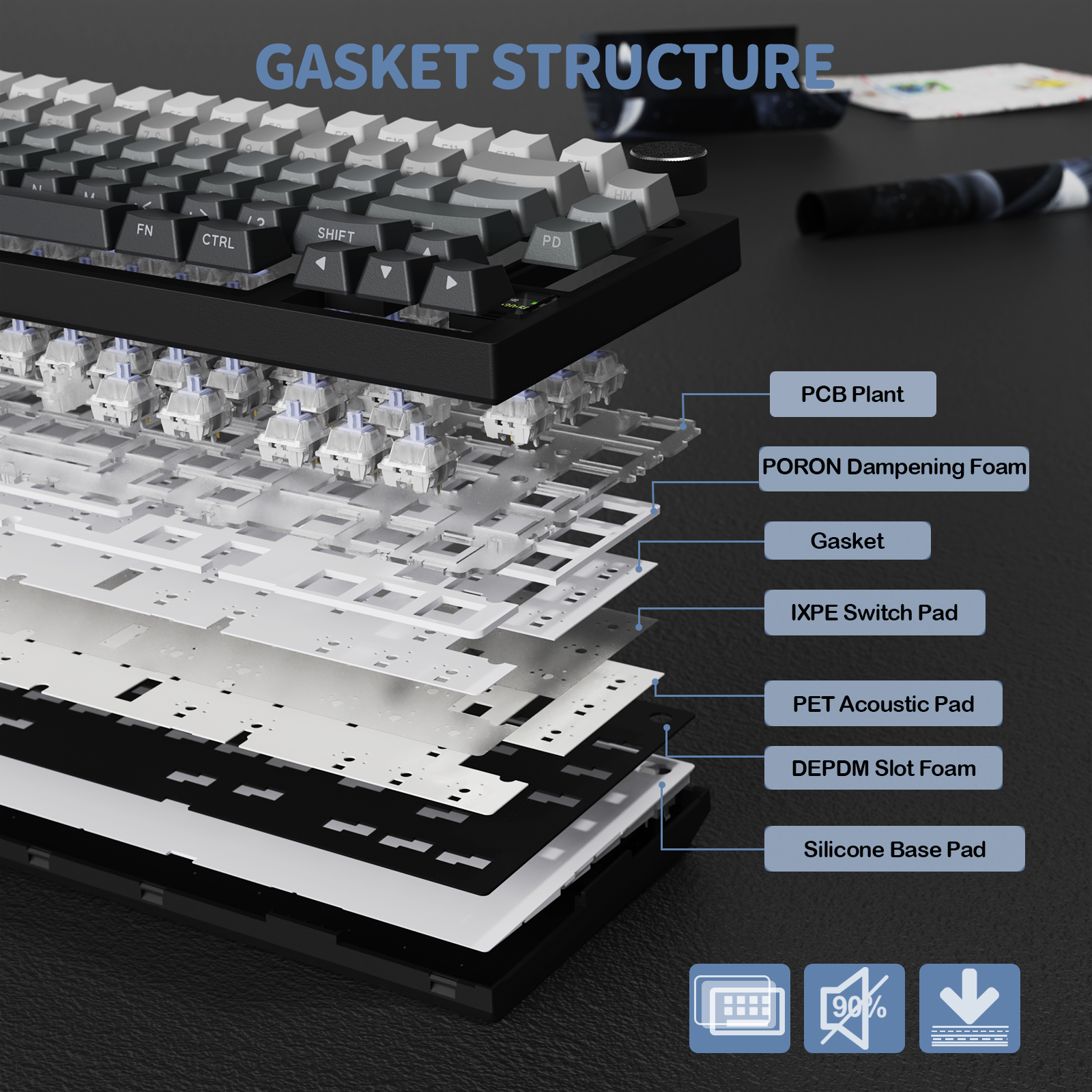 ATTACK SHARK X820Ultra Tri-Modus Dichtung Mechanische Tastatur