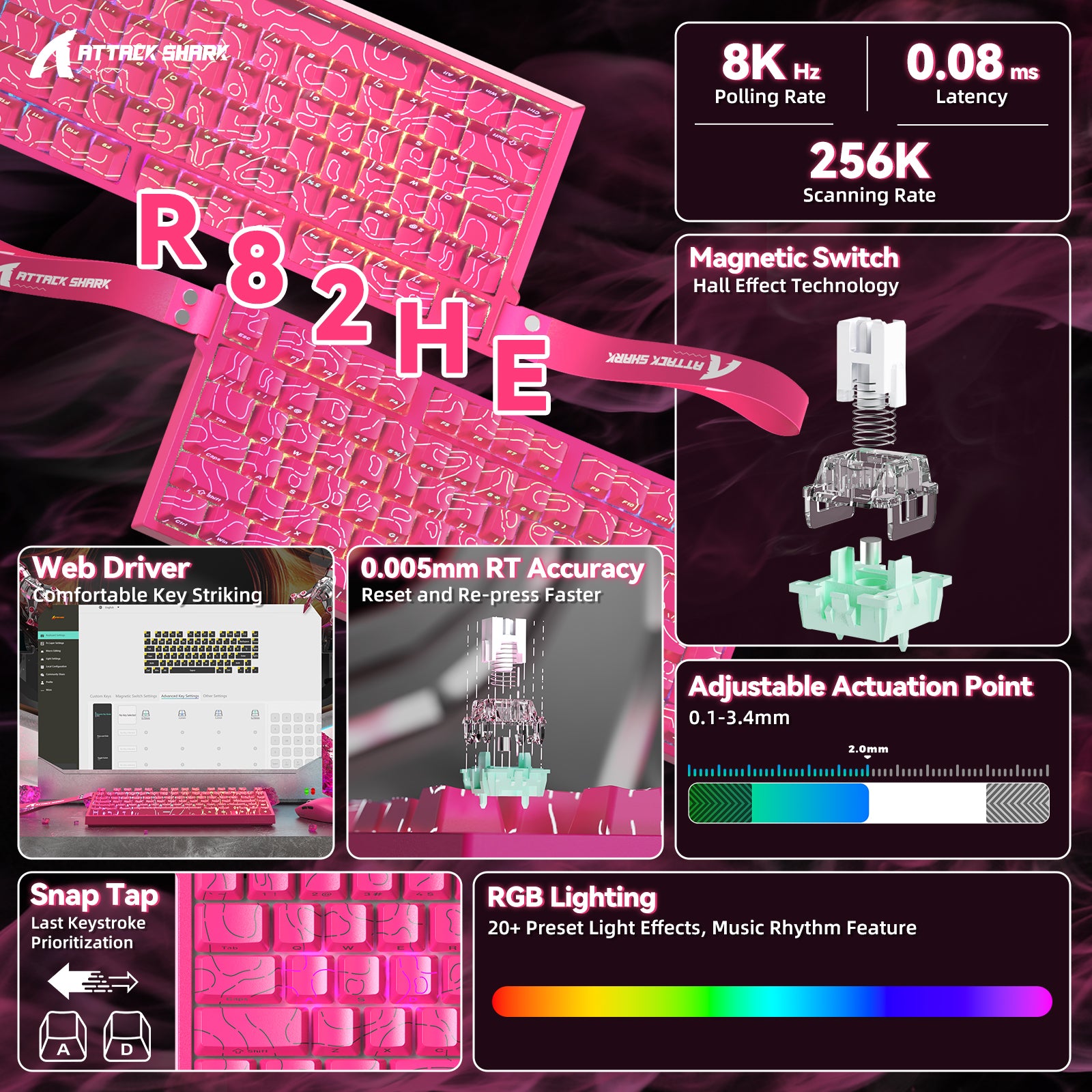 ATTACK SHARK R82 HE Rapid Trigger-Tastatur-Magnetschalter mit 0,005 MM RT