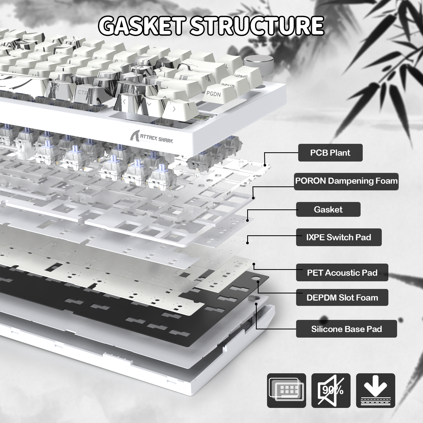 ATTACK SHARK X820Ultra Tri-Modus Dichtung Mechanische Tastatur