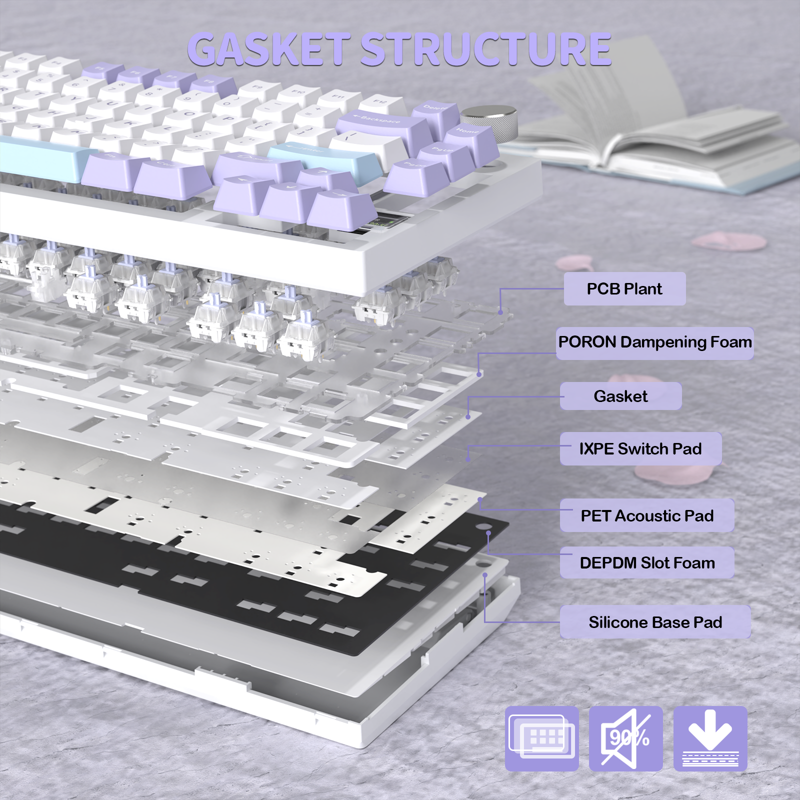 ATTACK SHARK X820Ultra Tri-Modus Dichtung Mechanische Tastatur