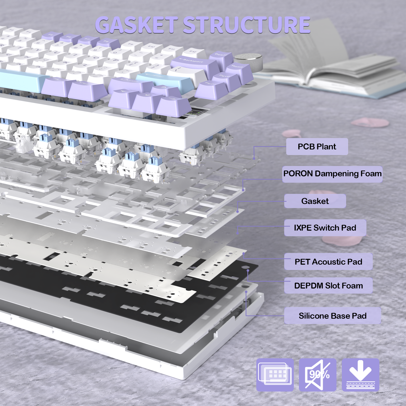 ATTACK SHARK X820Ultra Tri-Modus Dichtung Mechanische Tastatur