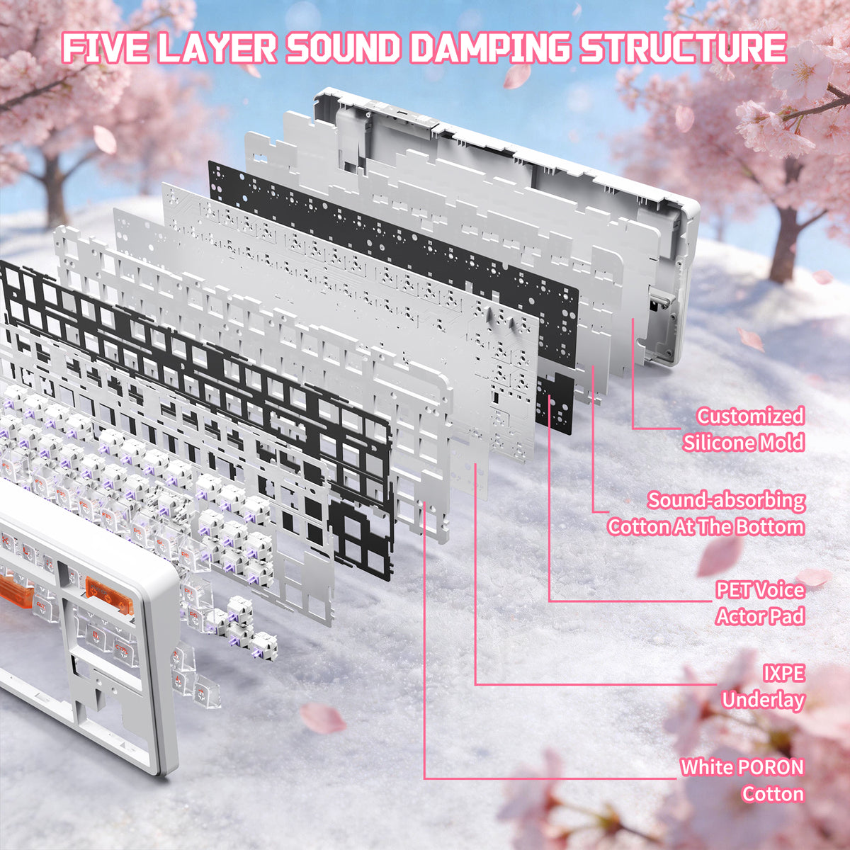 Five-layer sound damping structure for ATTACK SHARK X87 ULTRA mechanical keyboard