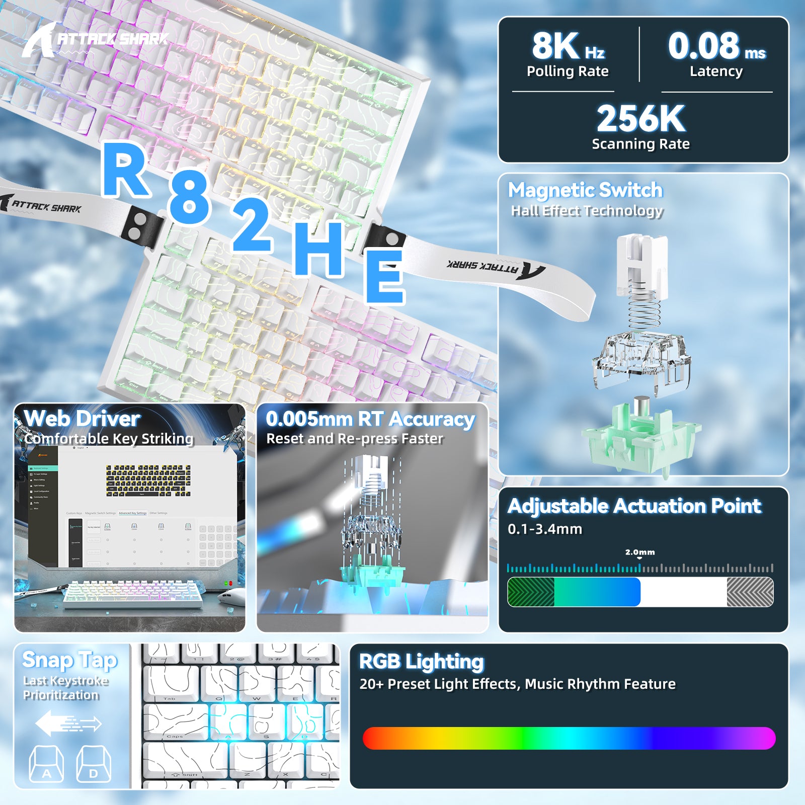 ATTACK SHARK R82 HE Rapid Trigger-Tastatur-Magnetschalter mit 0,005 MM RT