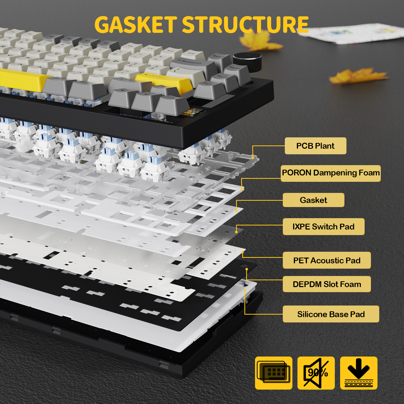 ATTACK SHARK X820Ultra Tri-Modus Dichtung Mechanische Tastatur