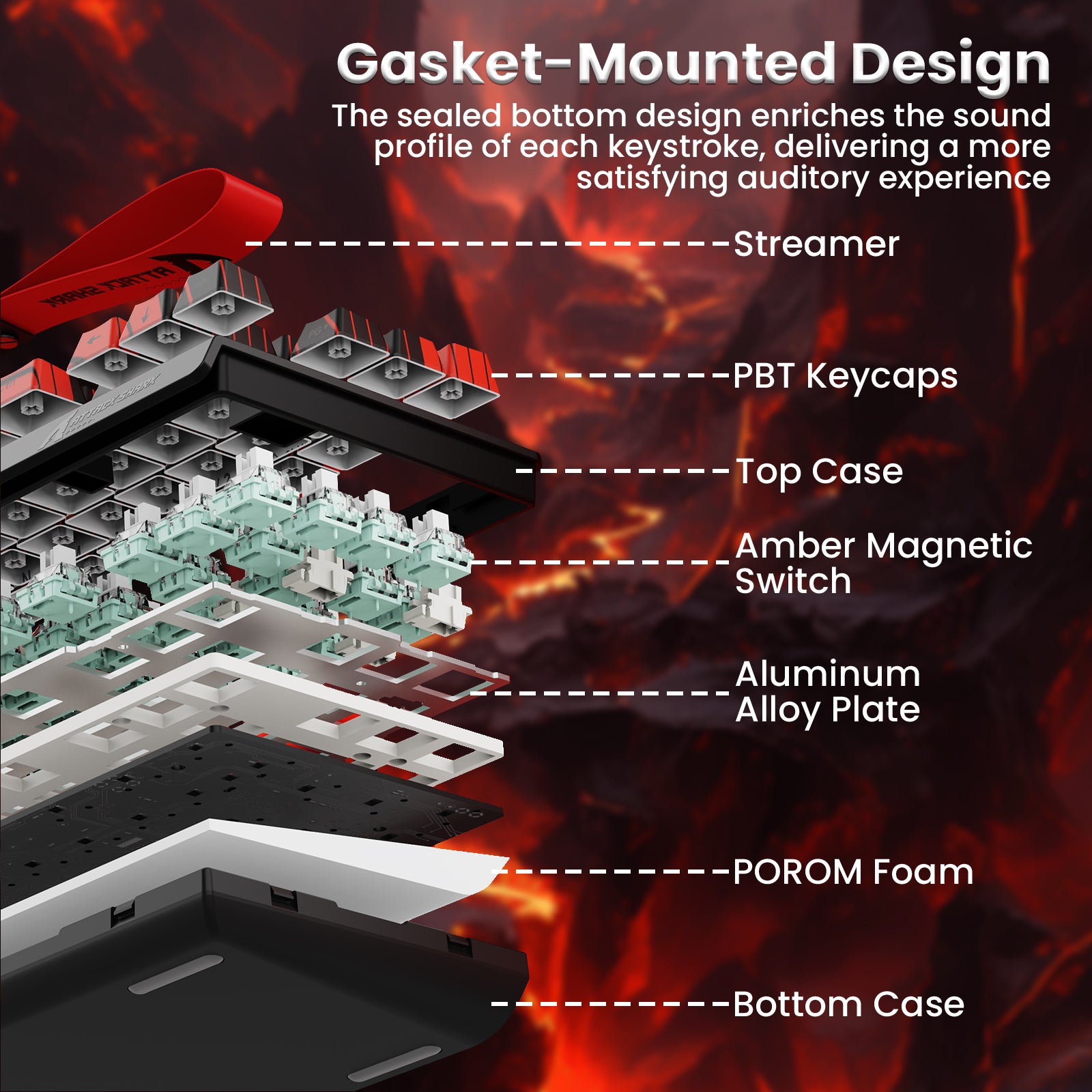 ATTACK SHARK X68 Pro HE Gasket-Mounted keyboard, showcasing PBT keycaps, Amber magnetic switches, aluminum plate and more.