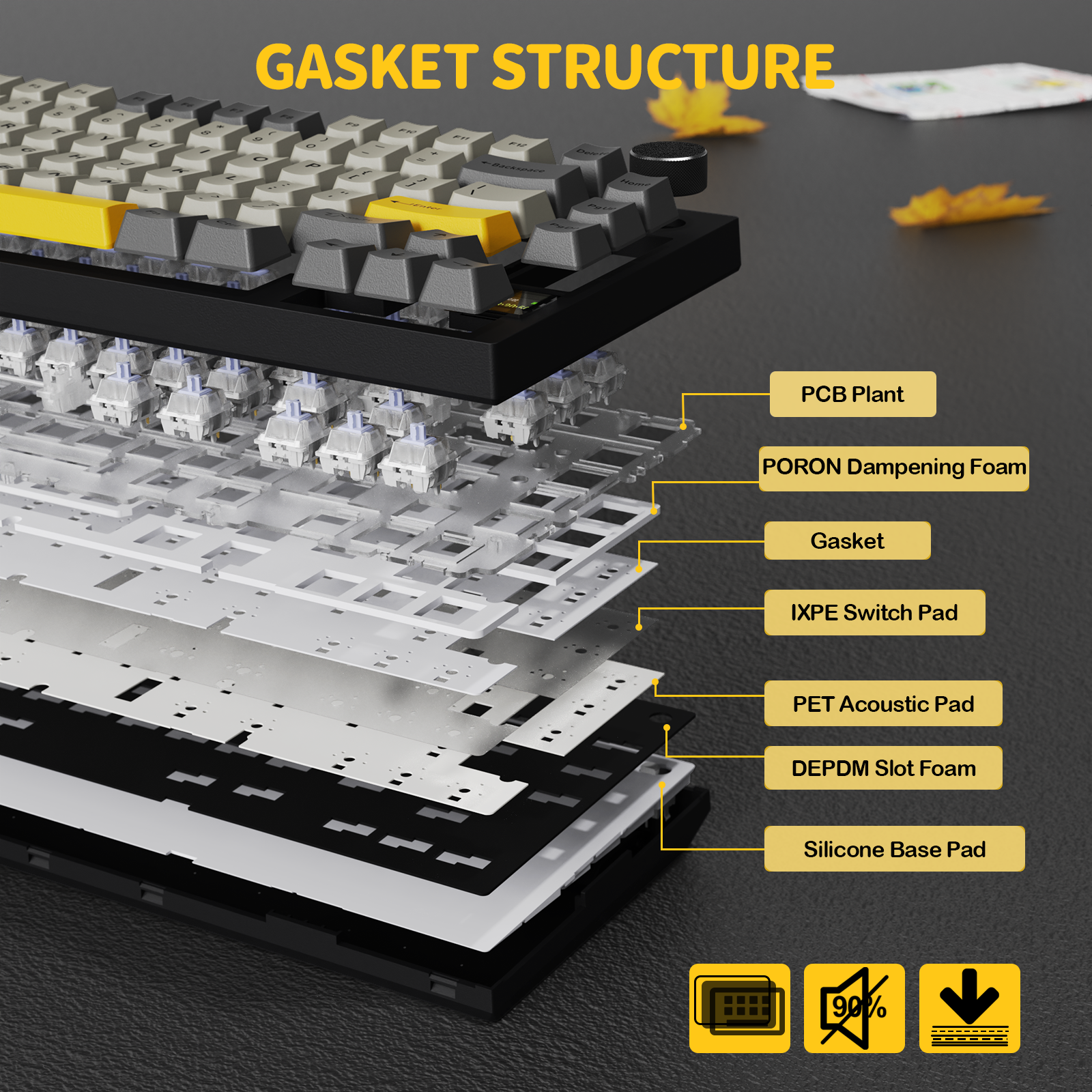 ATTACK SHARK X820Ultra Tri-Modus Dichtung Mechanische Tastatur