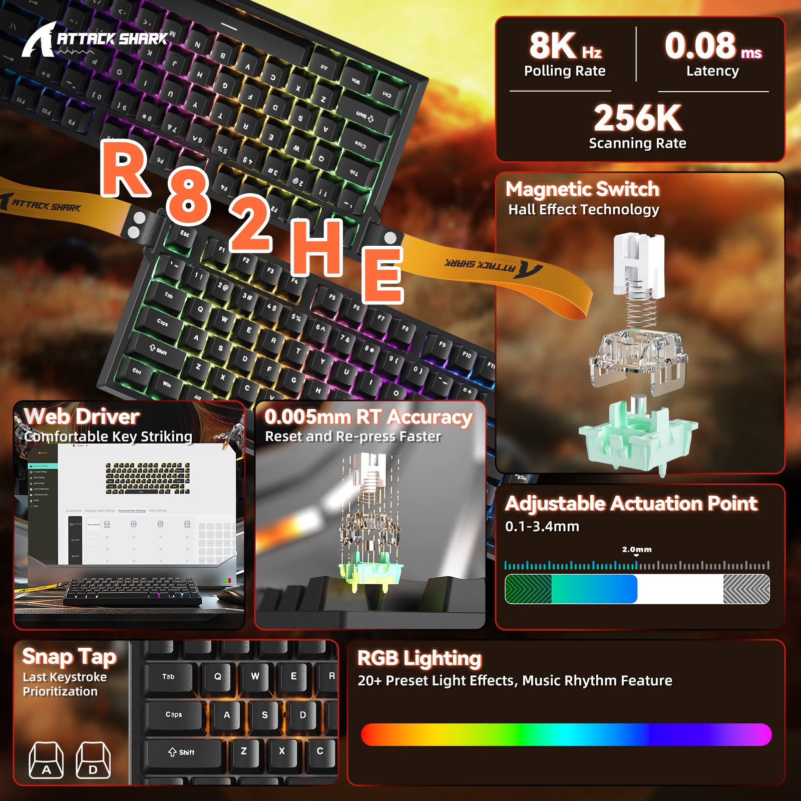 ATTACK SHARK R82 HE Rapid Trigger-Tastatur-Magnetschalter mit 0,005 MM RT