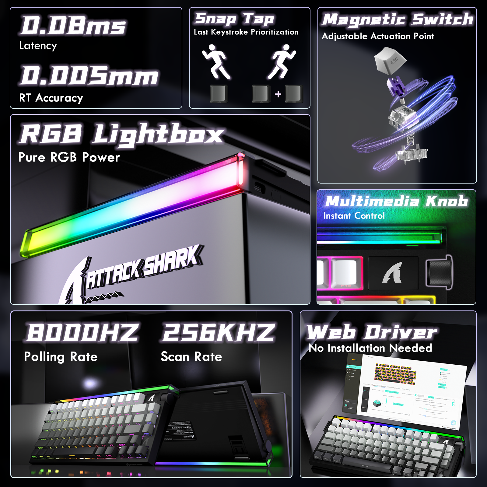 ATTACK SHARK R85 HE Rapid Trigger Tastatur Magnetischer Schalter mit Custom Lightbox