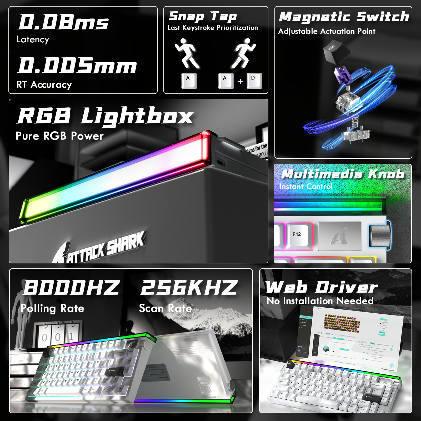 ATTACK SHARK R85 HE Rapid Trigger Tastatur Magnetischer Schalter mit Custom Lightbox