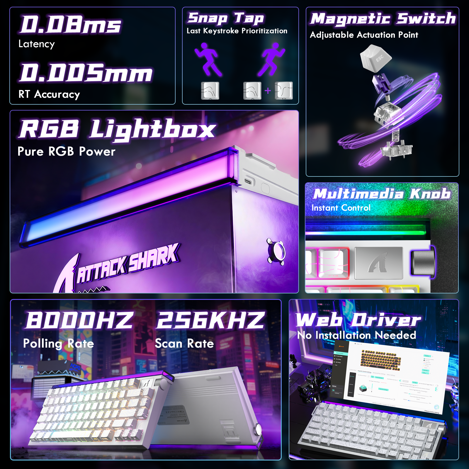 ATTACK SHARK R85 HE Rapid Trigger Tastatur Magnetischer Schalter mit Custom Lightbox