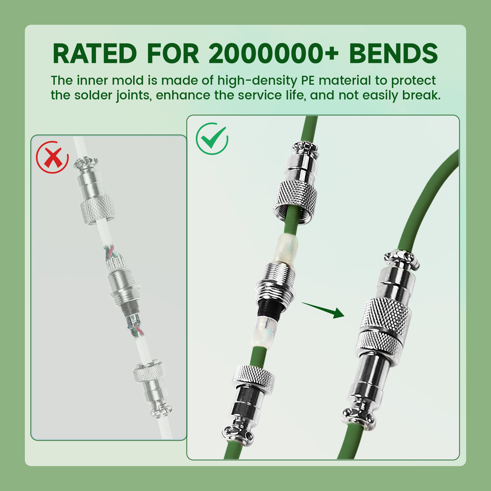 ATTACK SHARK Aviator Cable: High-density PE for durability, rated 2M+ bends. Green cable example, white cable damaged.