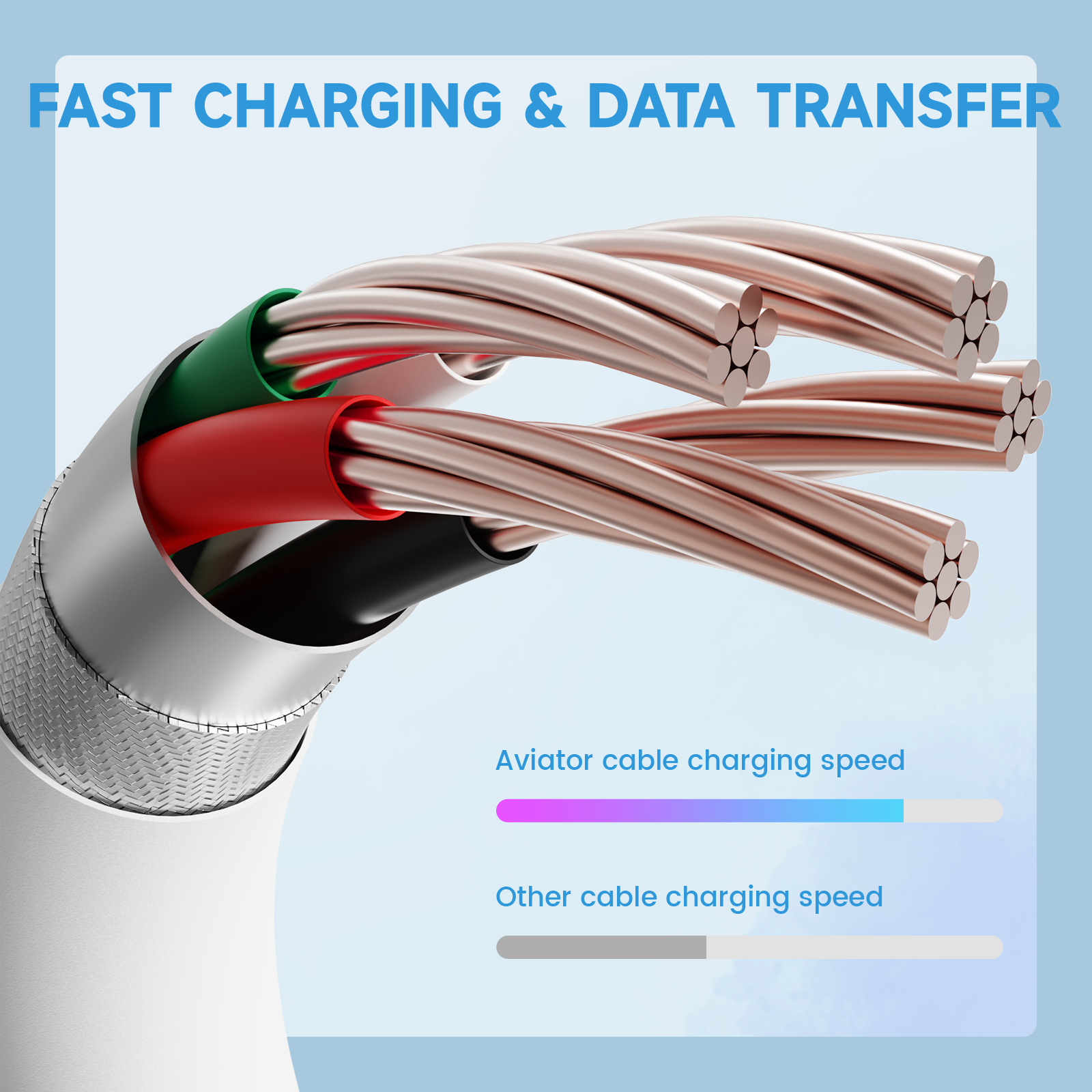 ATTACK SHARK Aviator cable, highlighting fast charging and data transfer for mechanical keyboards, with copper core.