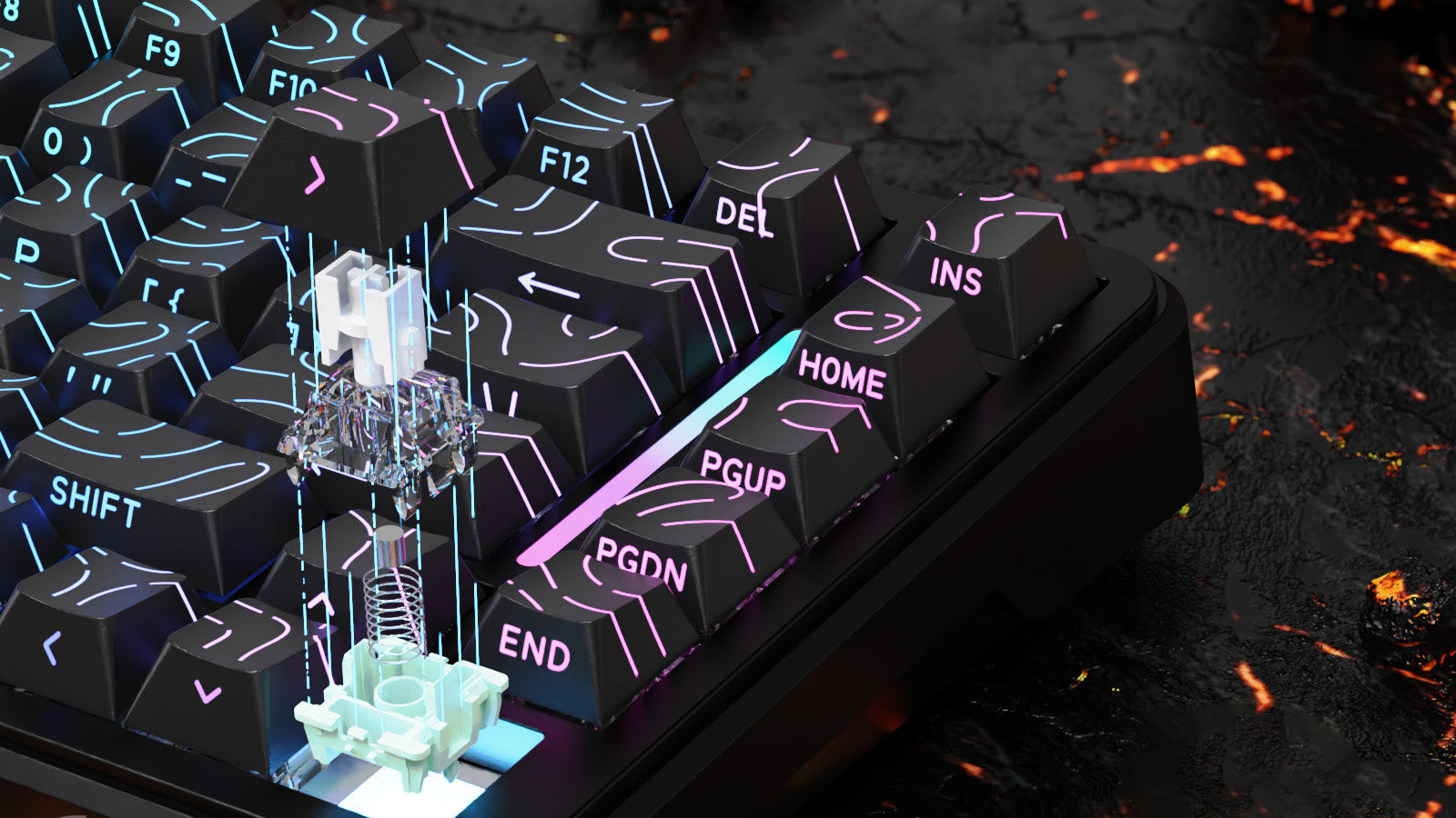 Hall Effect vs. Optical Switches: Which is the Future of Gaming?