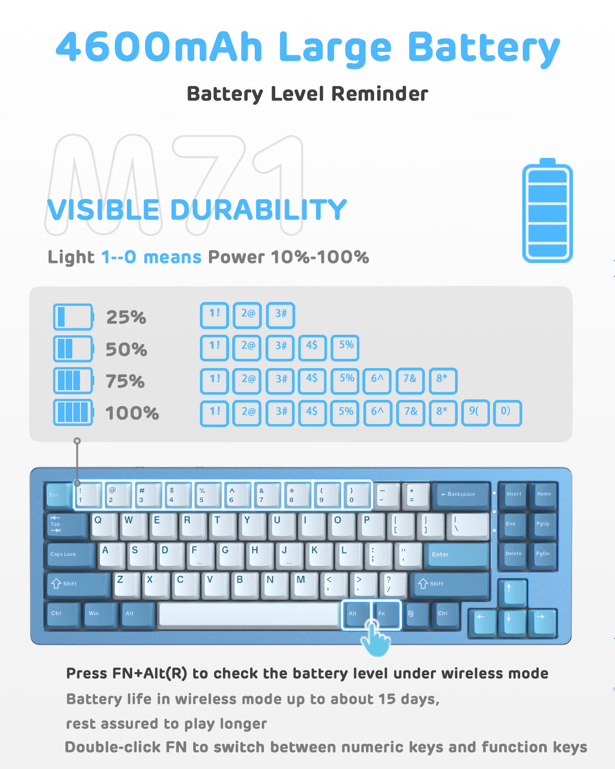 ATTACK SHARK x XINMENG M71 Knob CNC Aluminum Wireless Mechanical Keyboard