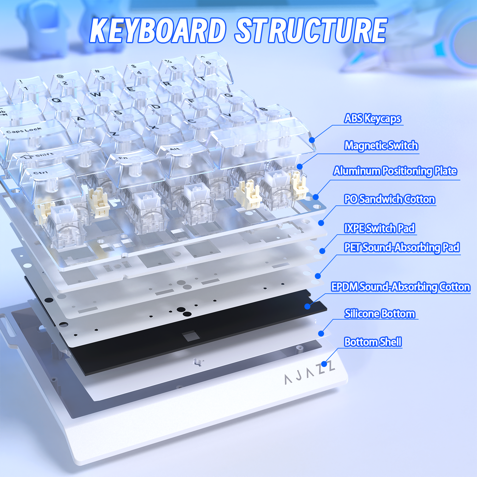 ATTACK SHARK X AJAZZ AK029 Wired One-Handed Gaming Keyboard