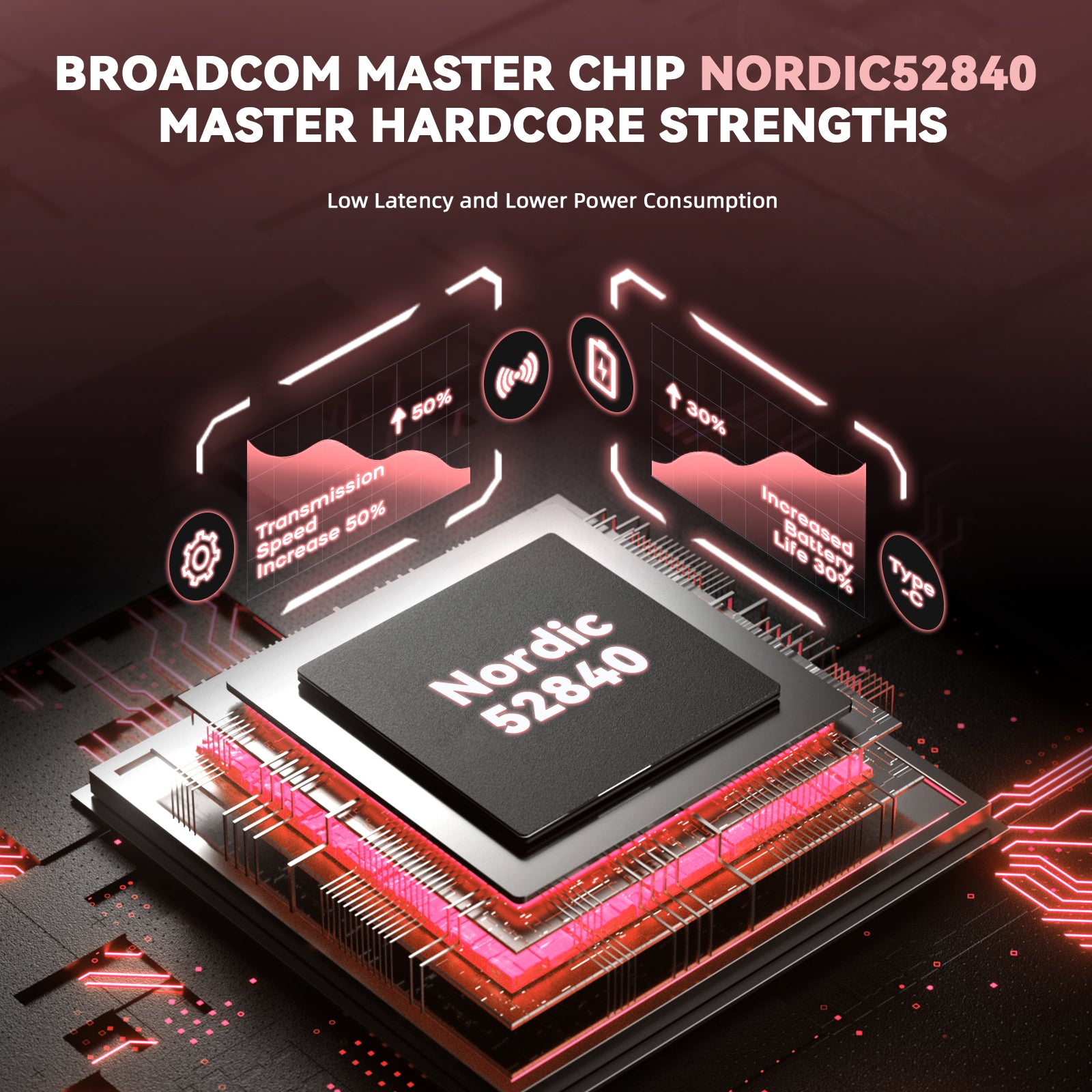 ATTACK SHARK G3PRO Kabellose Tri-Mode-Gaming-Maus mit Ladestation, 25.000 DPI, ultraleicht