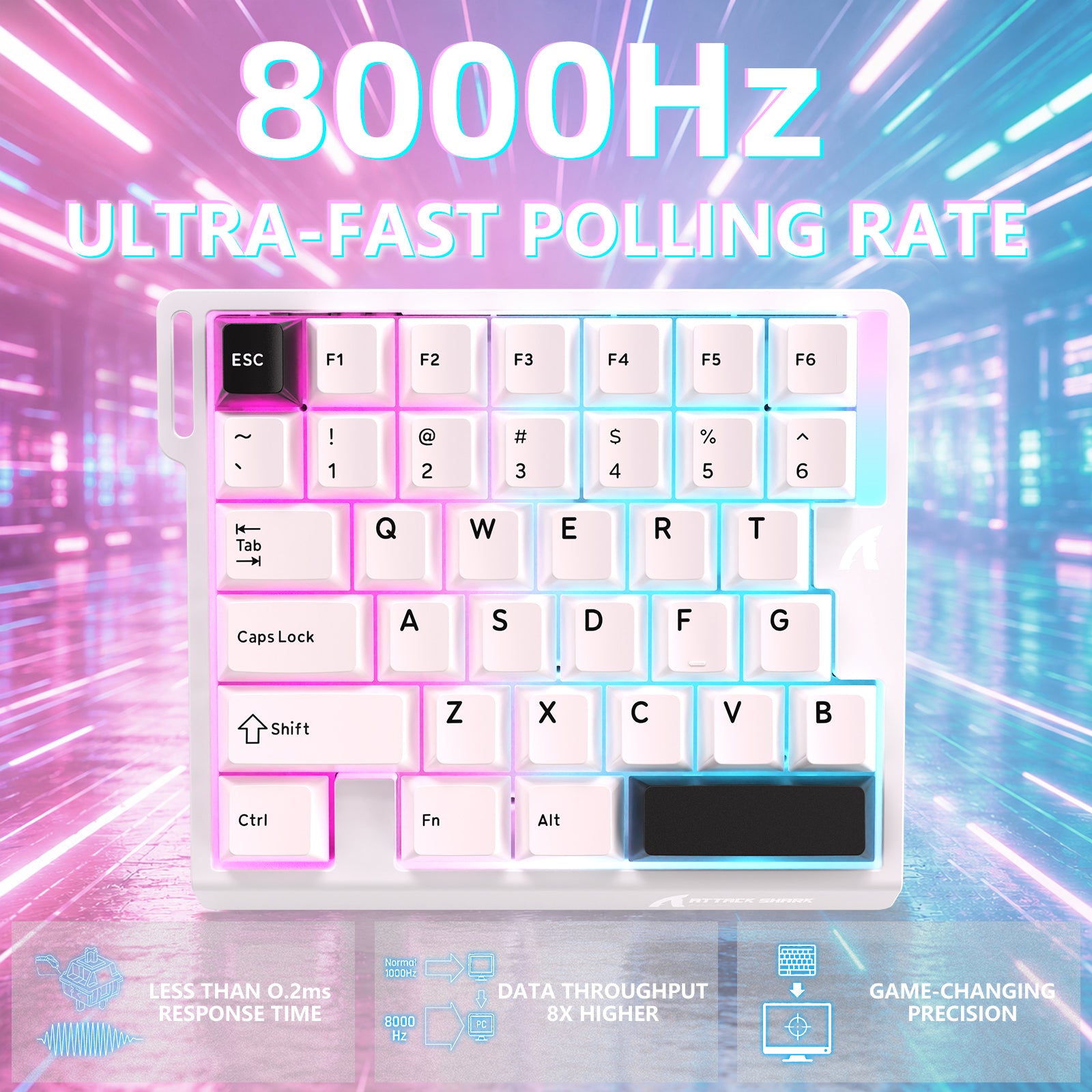 ATTACK SHARK M36 HE Einhändiges Tastatur mit Magnetischem Schalter & C01 ULTRA LED Aviator Kabel