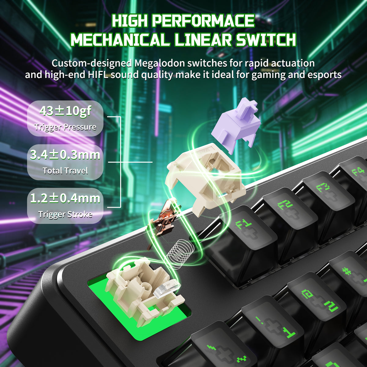 ATTACK SHARK X87 Ultra keyboard Megalodon linear switch specs, 43gf actuation, 3.4mm travel