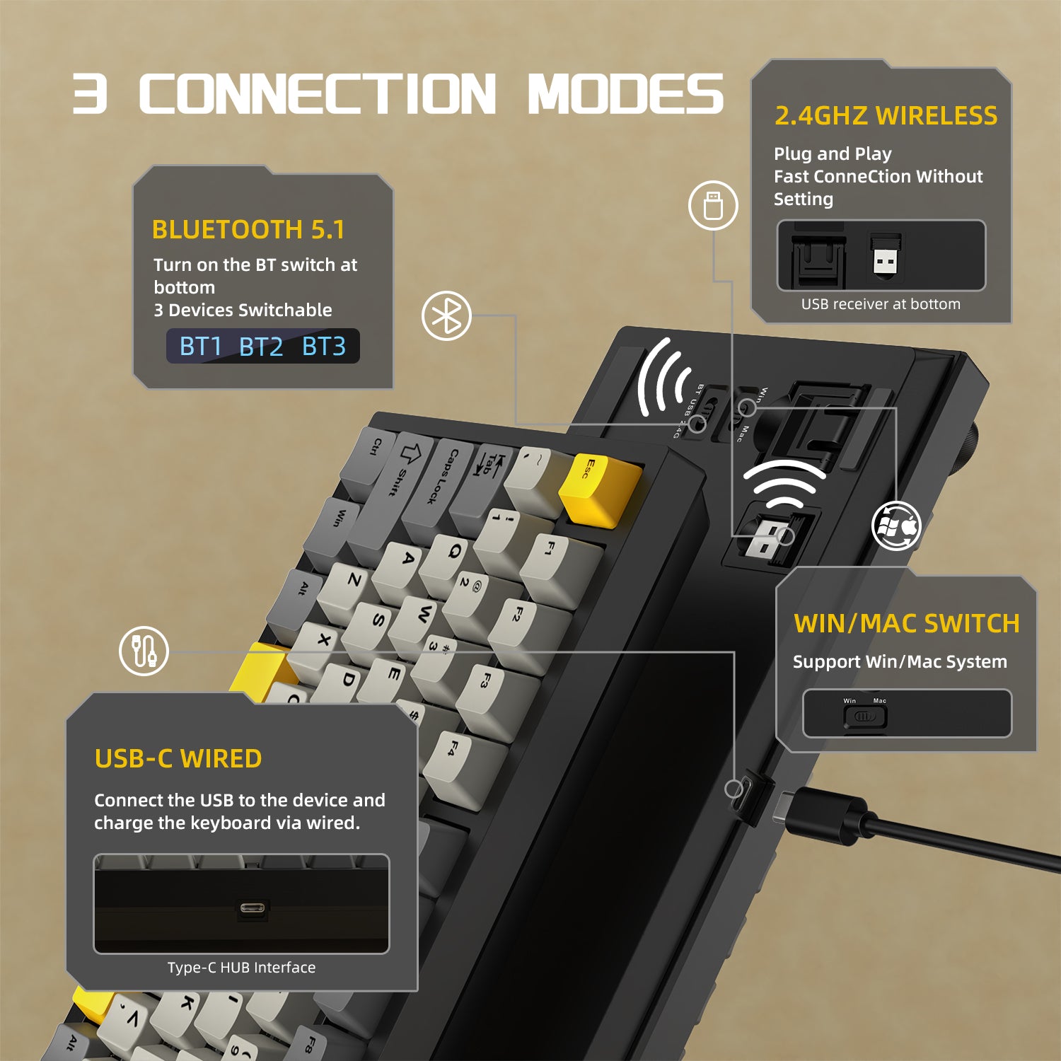 ATTACK SHARK x AJAZZ AK820 Pro Mechanische Tastatur mit Tri-Mode-Dichtung