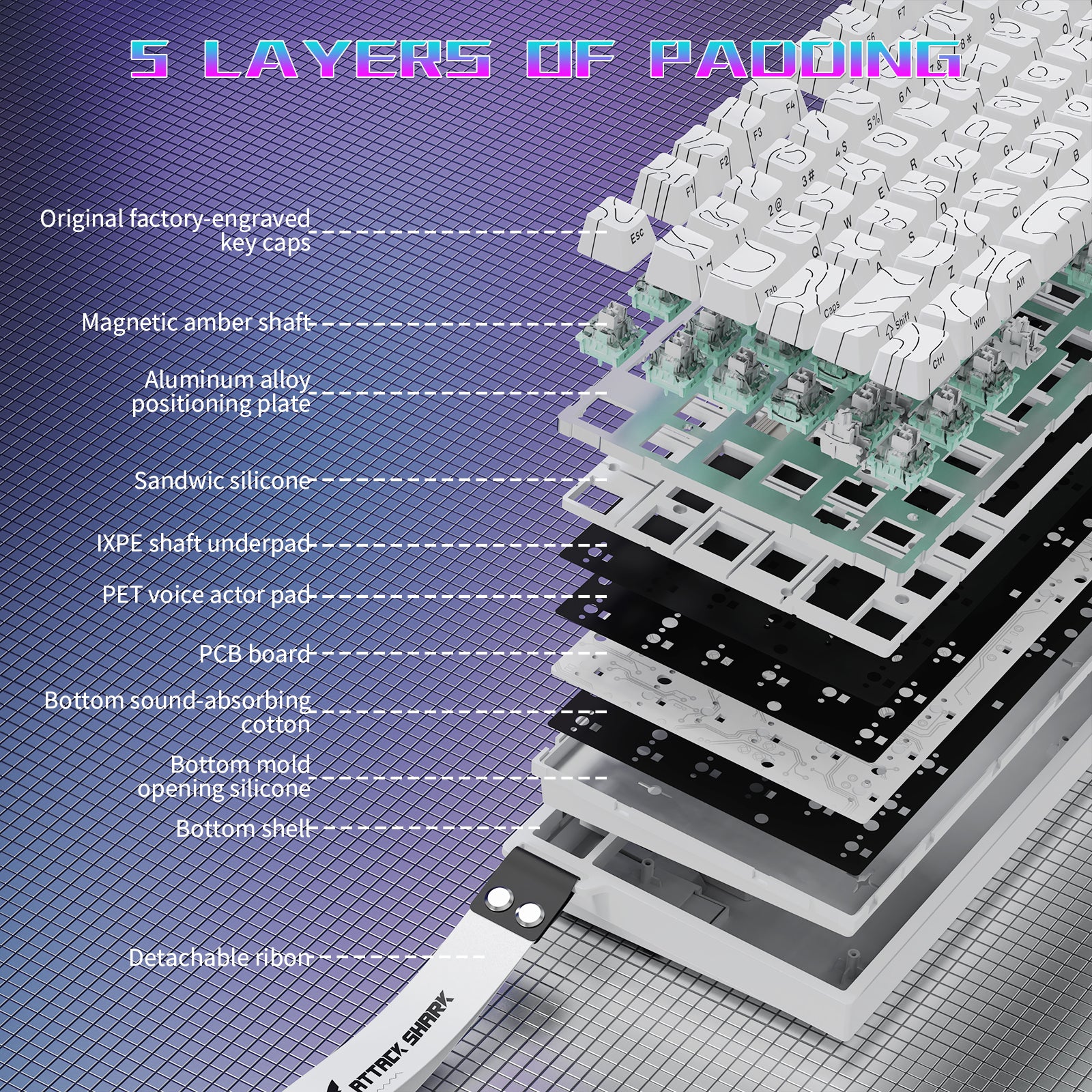 ATTACK SHARK R82 HE Kabelgebundene 75% Gaming-Tastatur mit C01ULTRA LED-Kabel