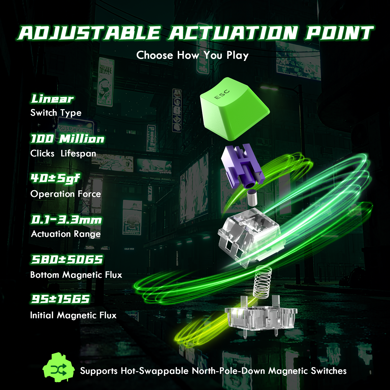 ATTACK SHARK R85 HE Rapid Trigger-Tastatur mit Magnetschalter und benutzerdefinierter Leuchtbox