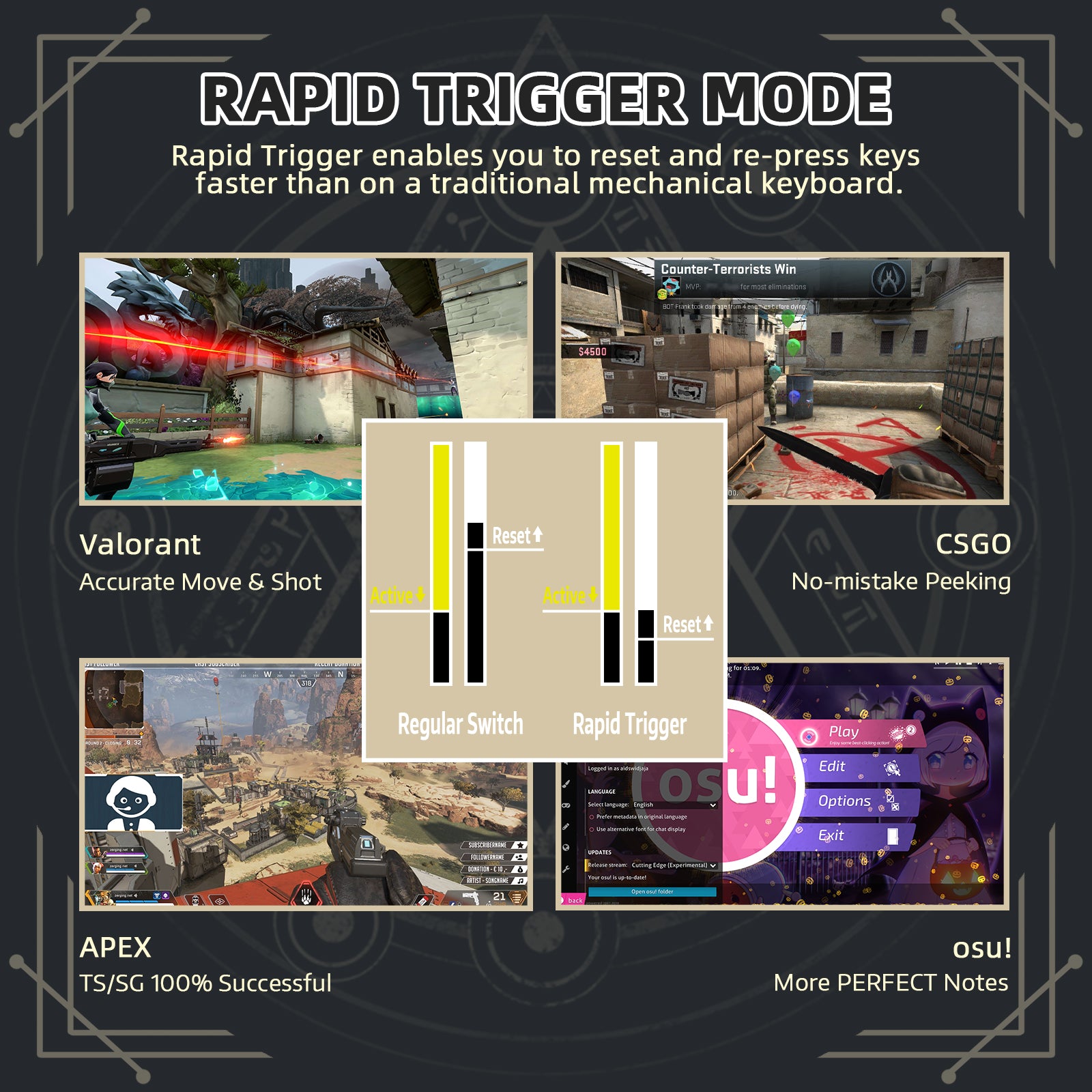 ATTACK SHARK K85 Rapid Trigger-Tastatur mit Magnetschalter 