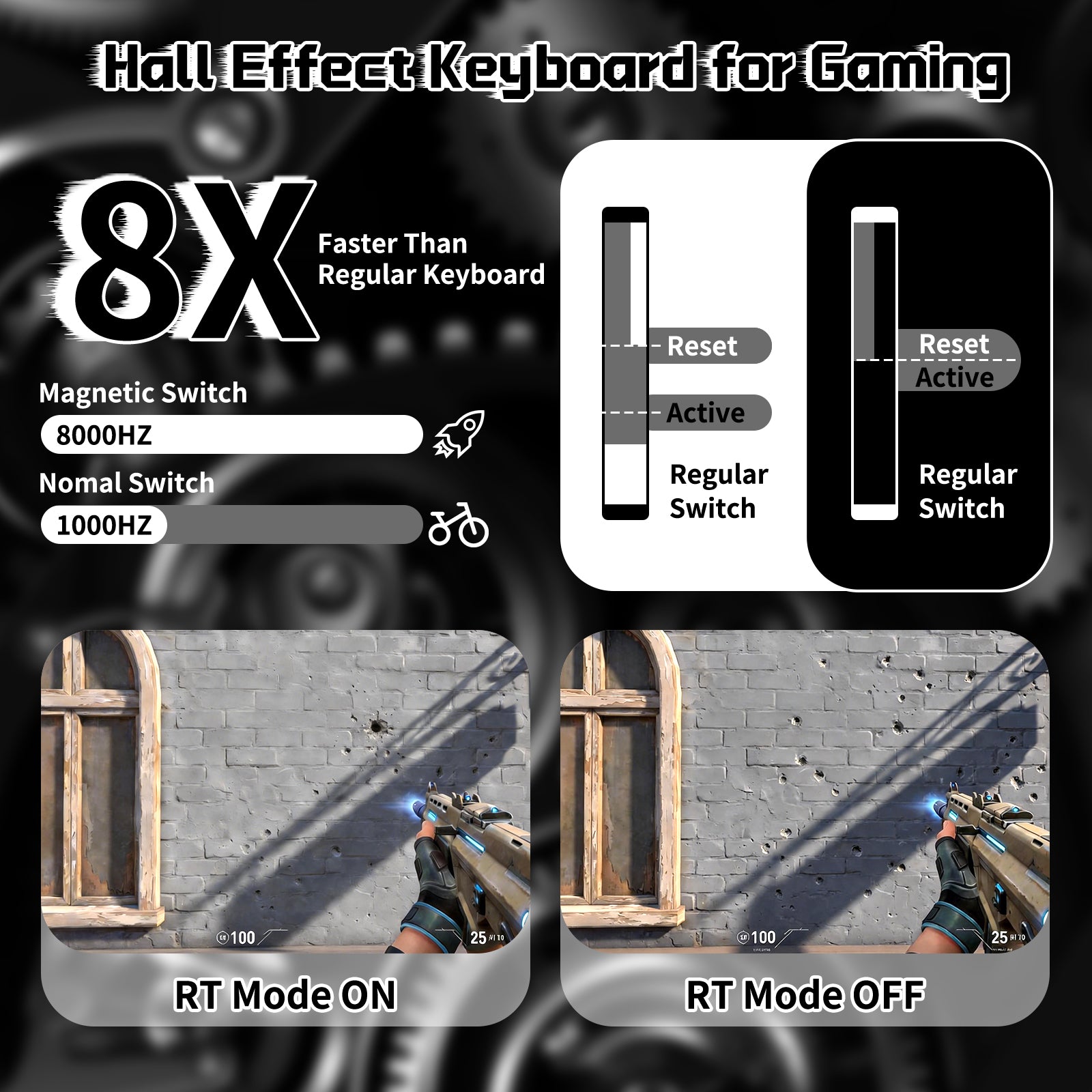ATTACK SHARK R68 HE & R5 ULTRA Kohlefaser Gaming-Bundle mit C01 ULTRA Spiralkabel